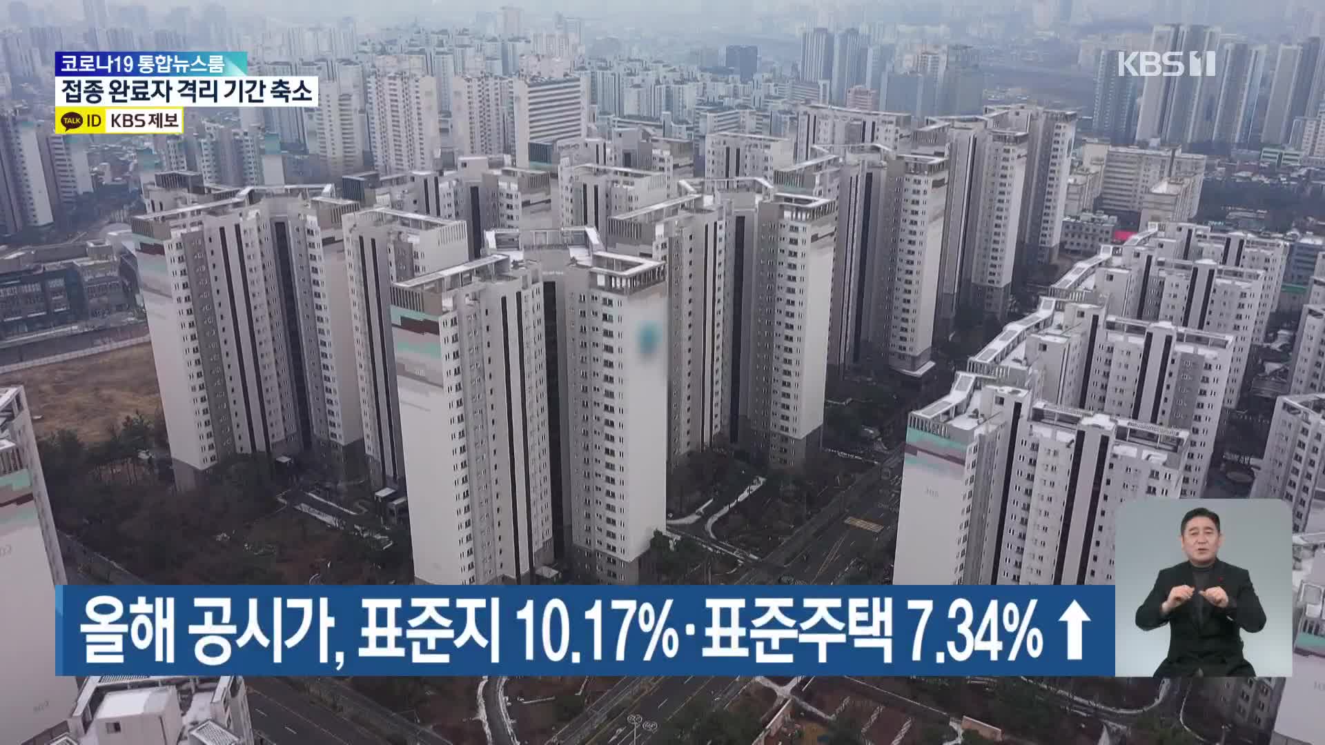 올해 공시가, 표준지 10.17%·표준주택 7.34%↑