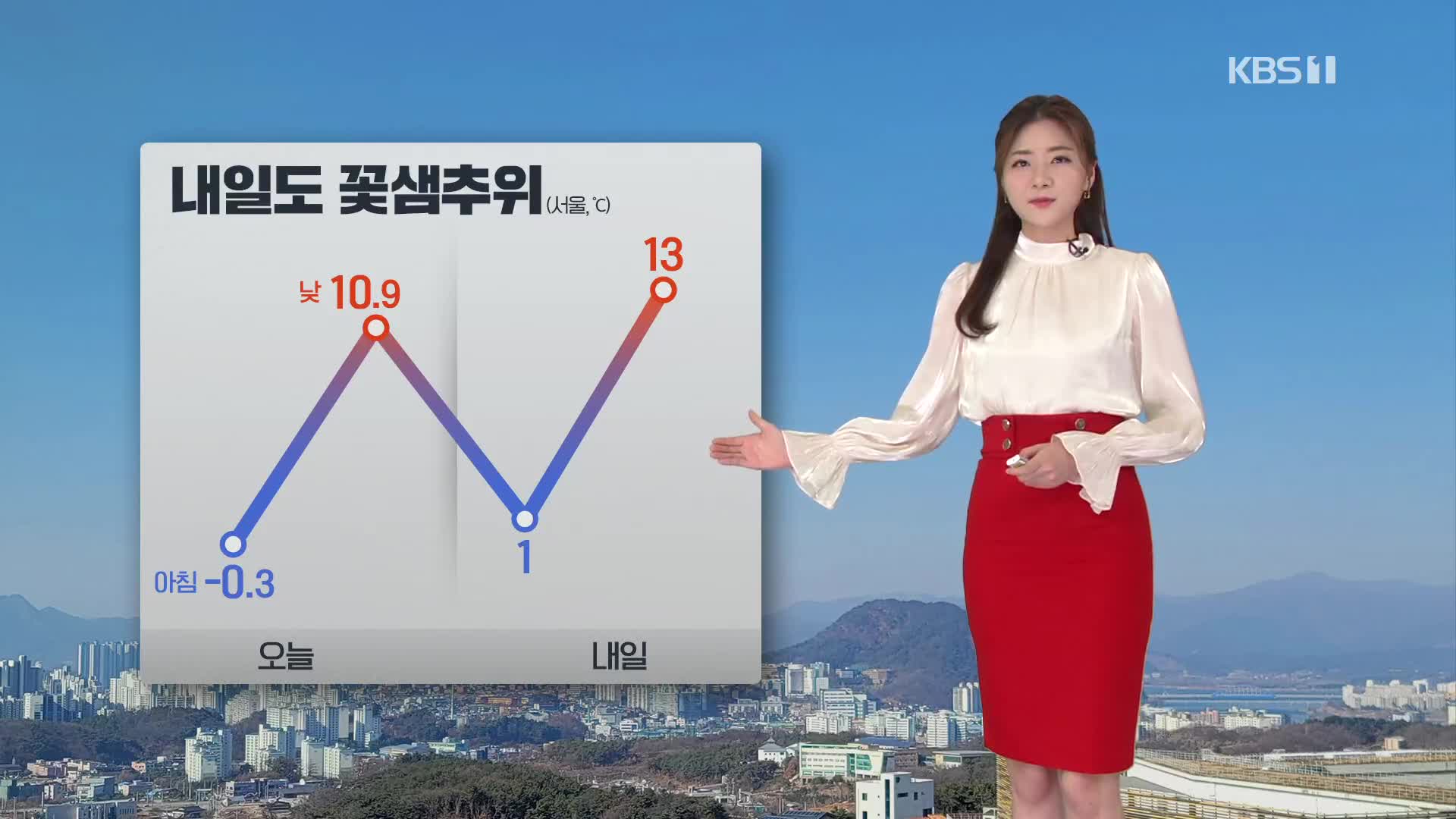 [퇴근길 날씨] 내일도 큰 일교차…내일 새벽까지 제주 비