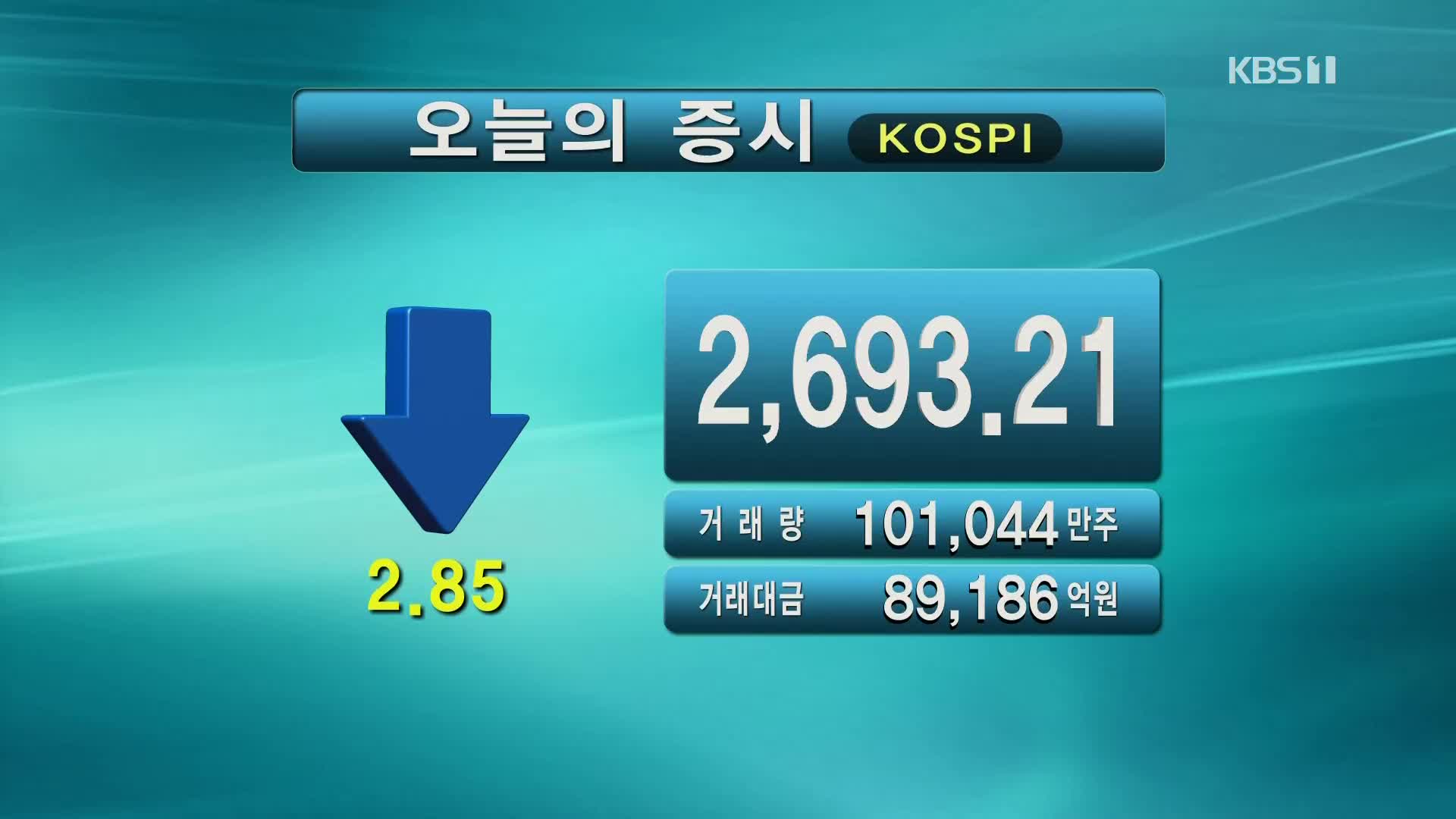 코스피 2,693.21 코스닥 918.23