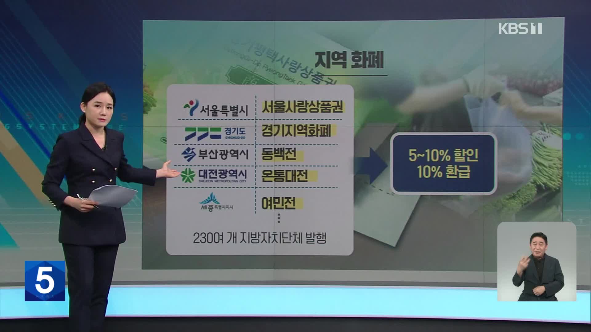 [친절한 뉴스K] 7% 할인 서울사랑상품권 구매 전쟁…1시간 만에 완판