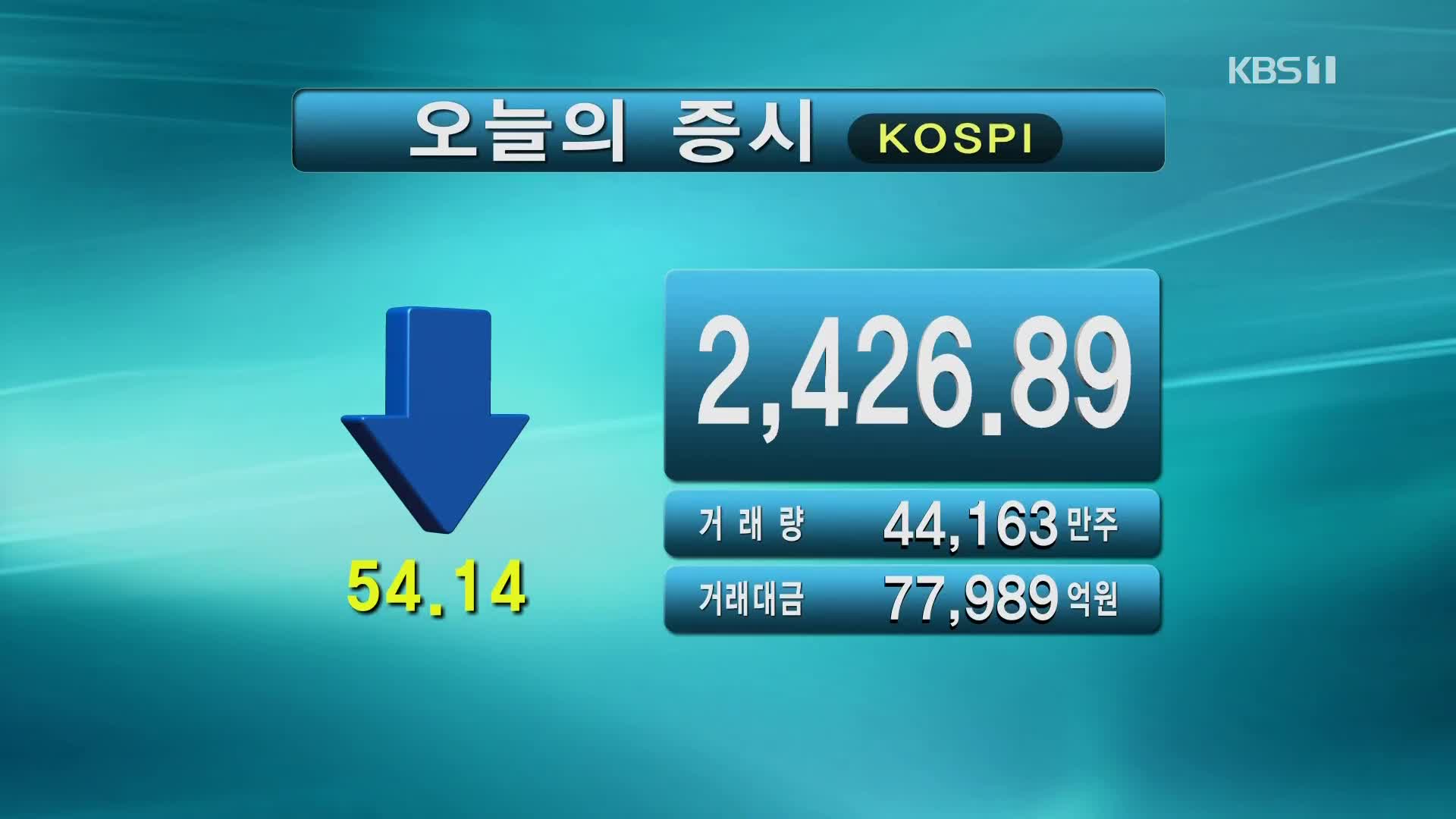 코스피 2,426.89 코스닥 779.89