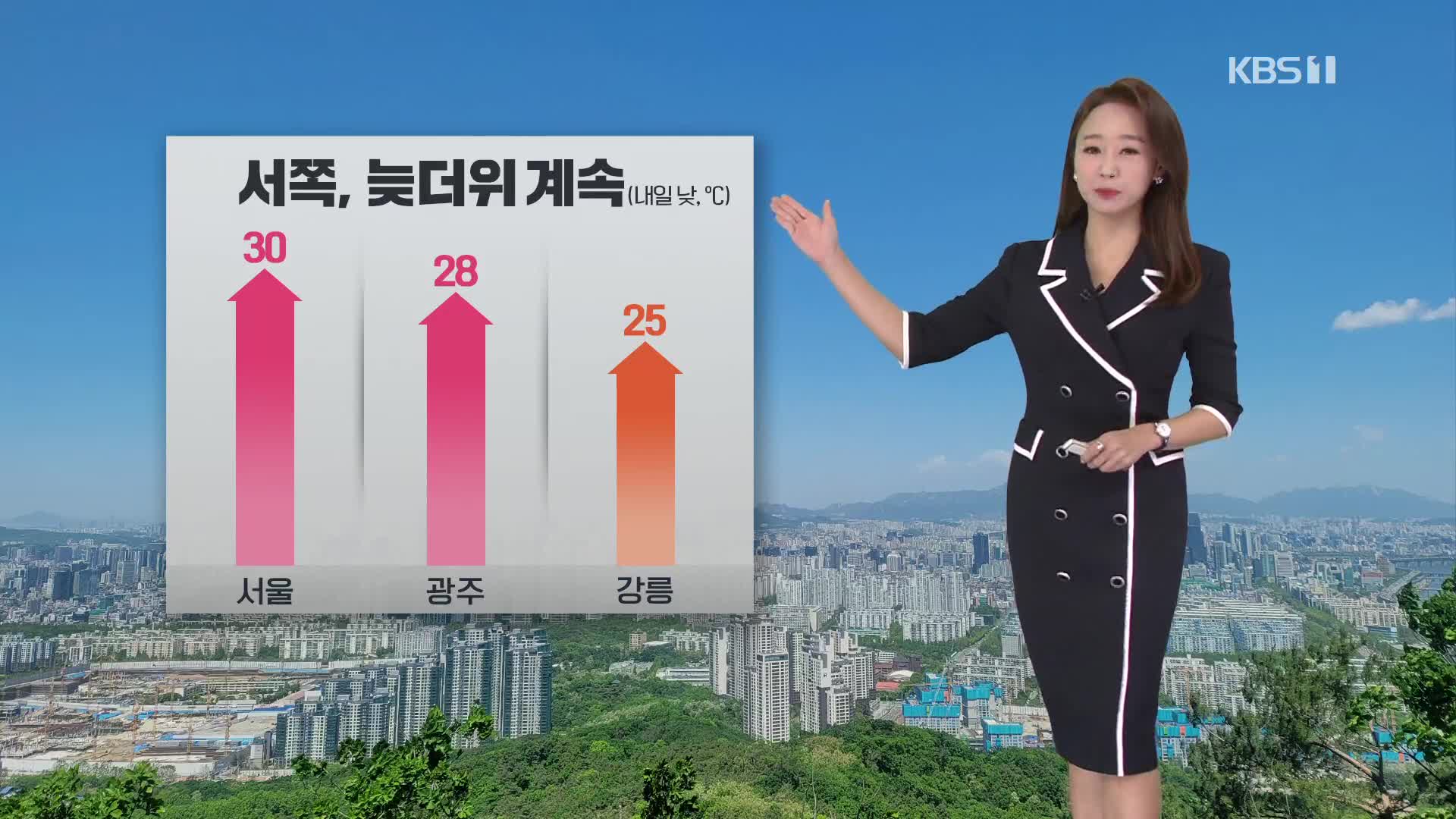 [뉴스5 날씨] 내일 서쪽 30℃ 가까이 올라요…남·동해안 비