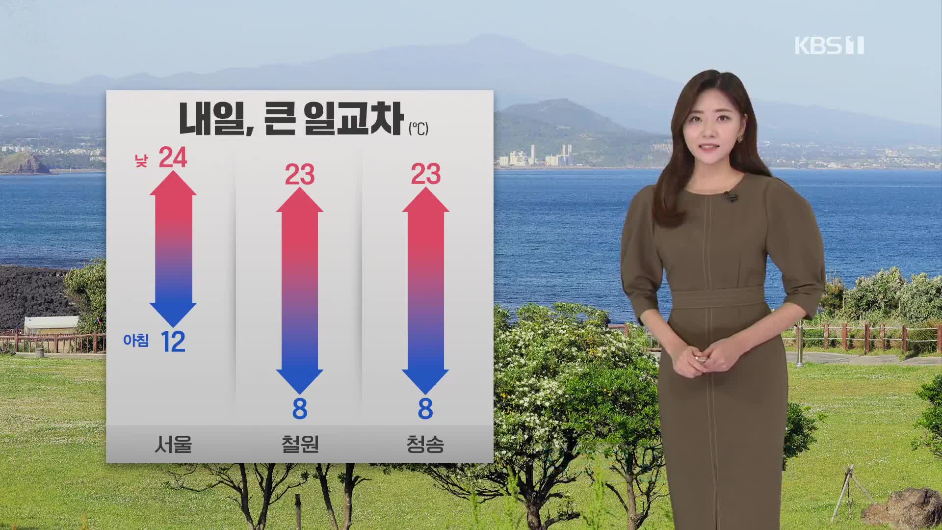 [퇴근길 날씨] 내일 ‘큰 일교차’ 유의…주말 ‘쾌청한 하늘’