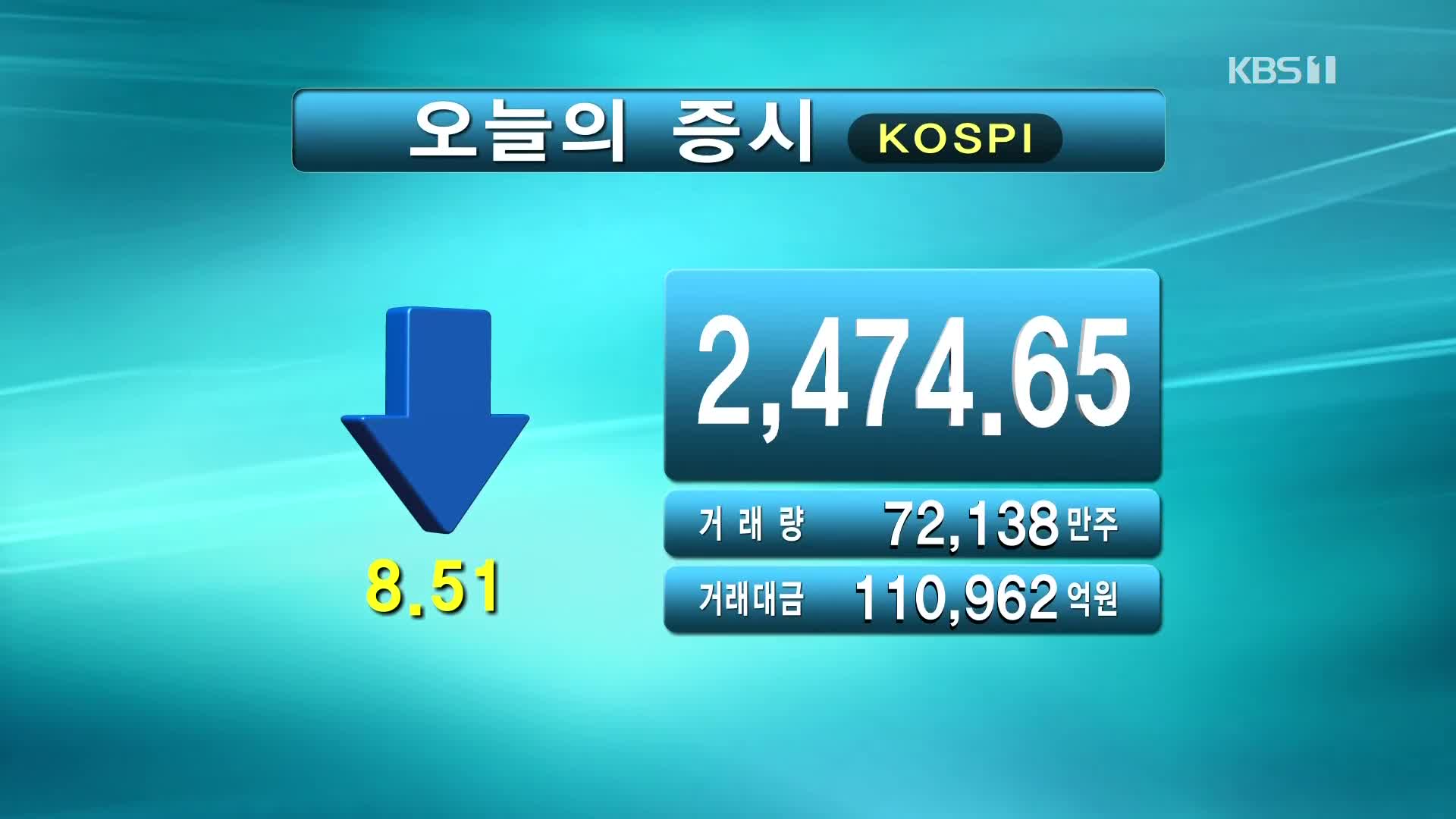 코스피 2,474.65 코스닥 729.54