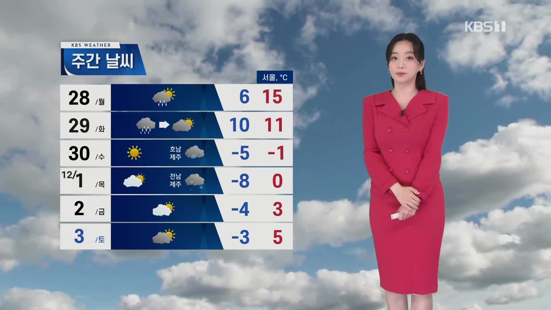 [5시 날씨] 내륙에 한파주의보…내일 아침 영하권