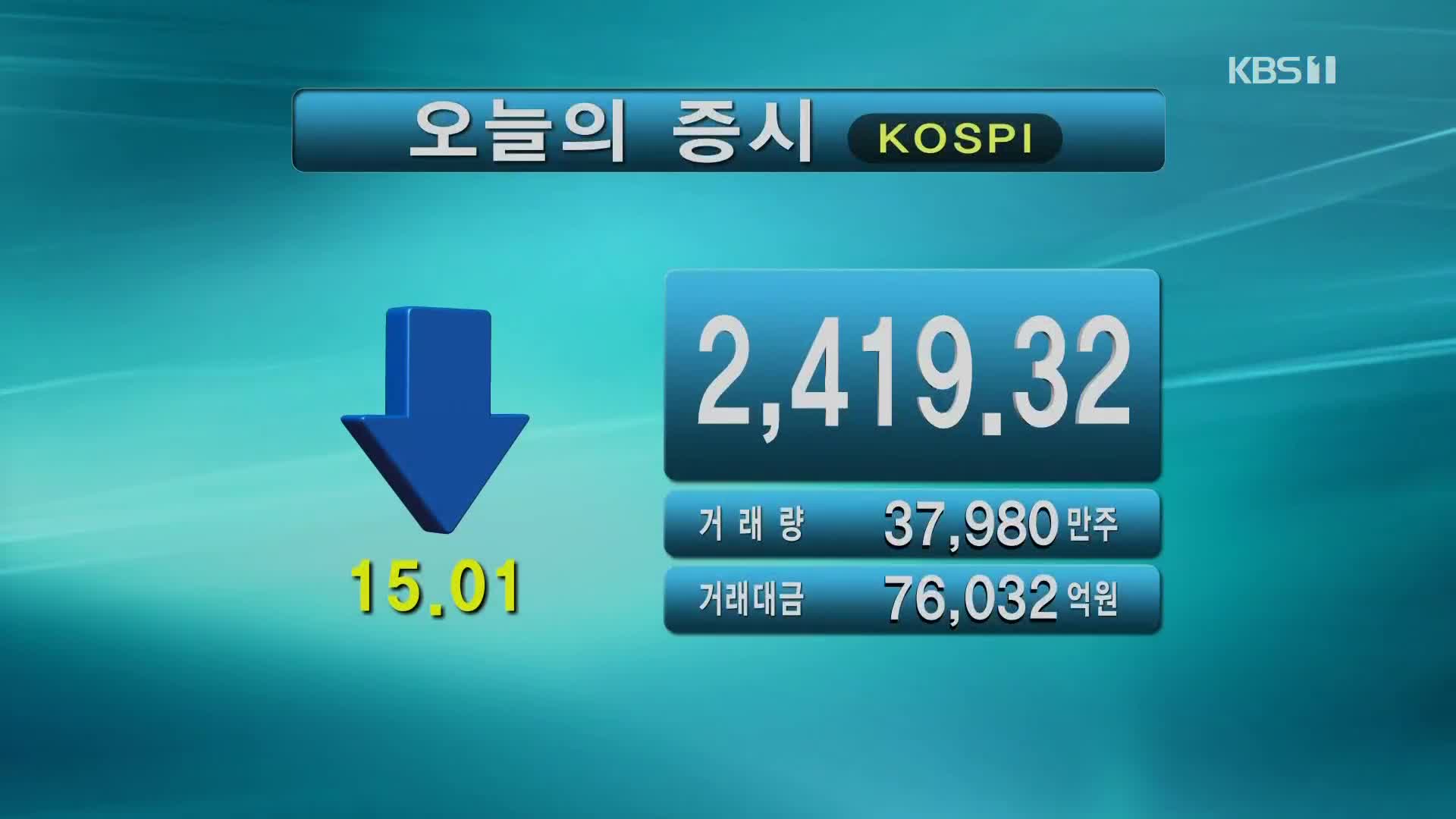 코스피 2,419.32 코스닥 733.32