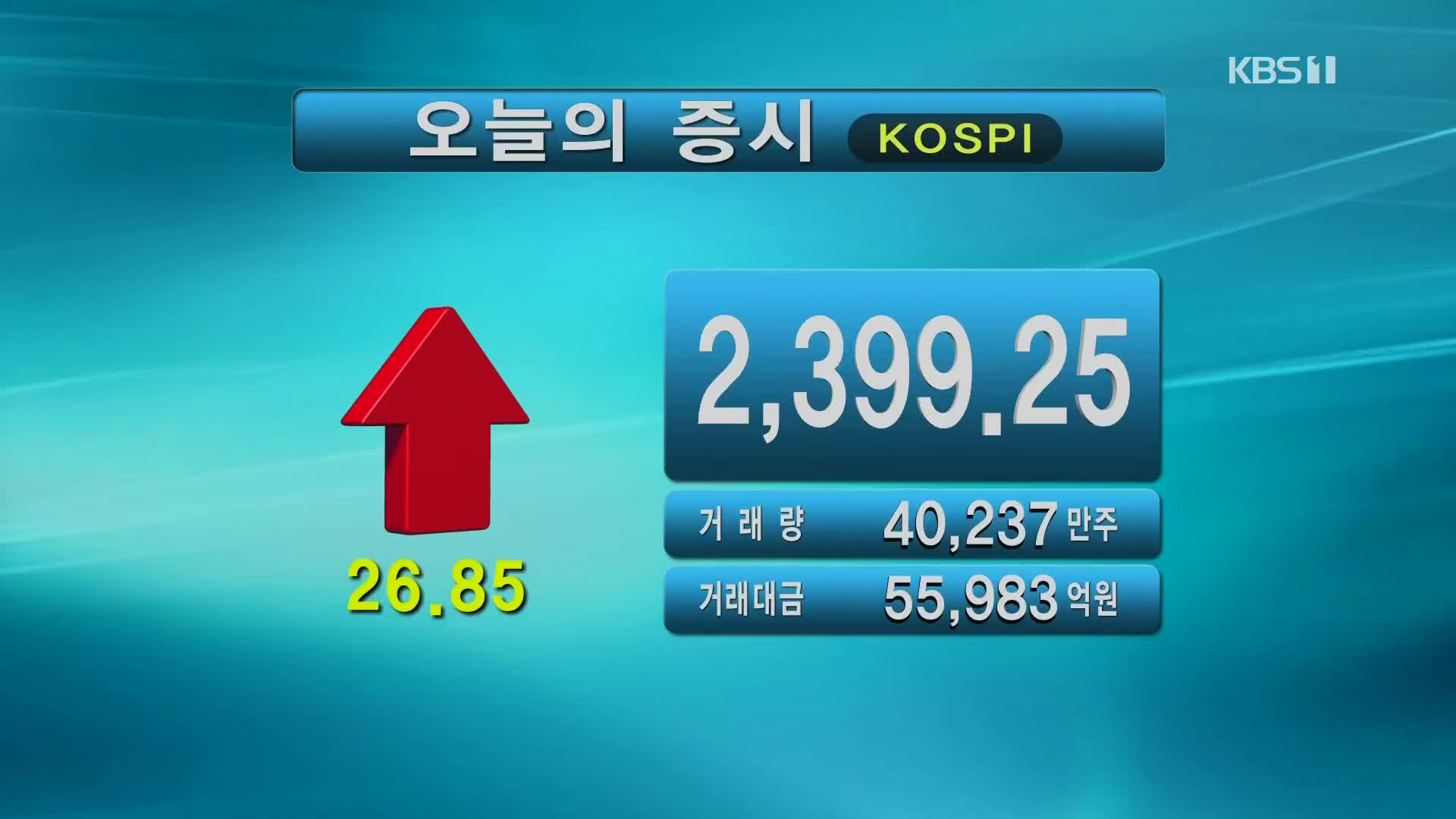 코스피 2,399.25 코스닥 729.00