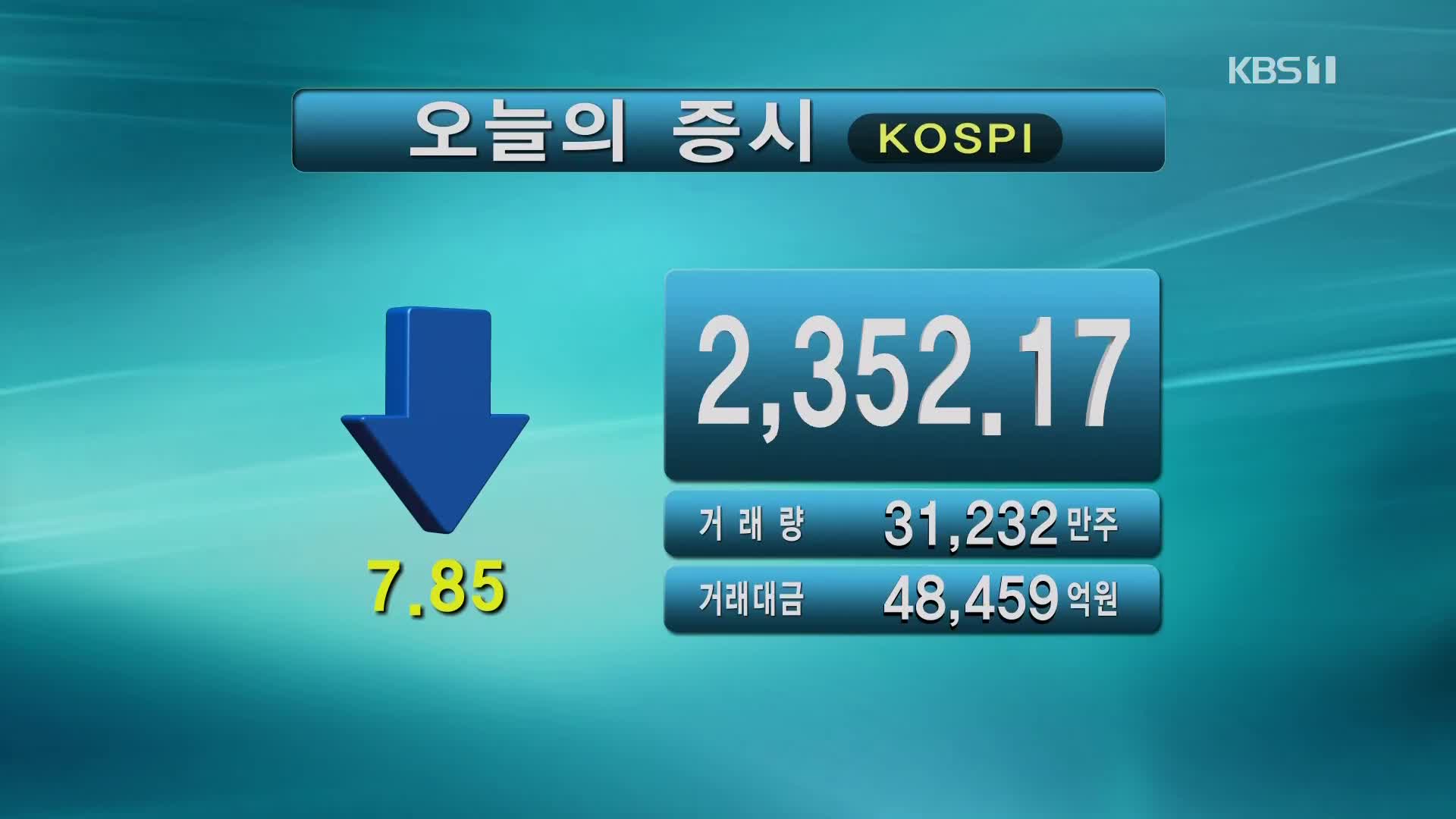 코스피 2,352.17 코스닥 717.22