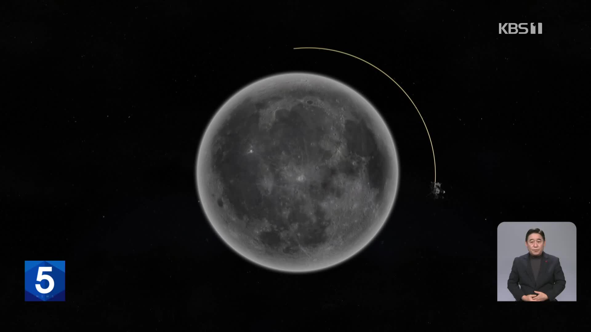임무 궤도까지 진입 성공…새해부터 달 탐사