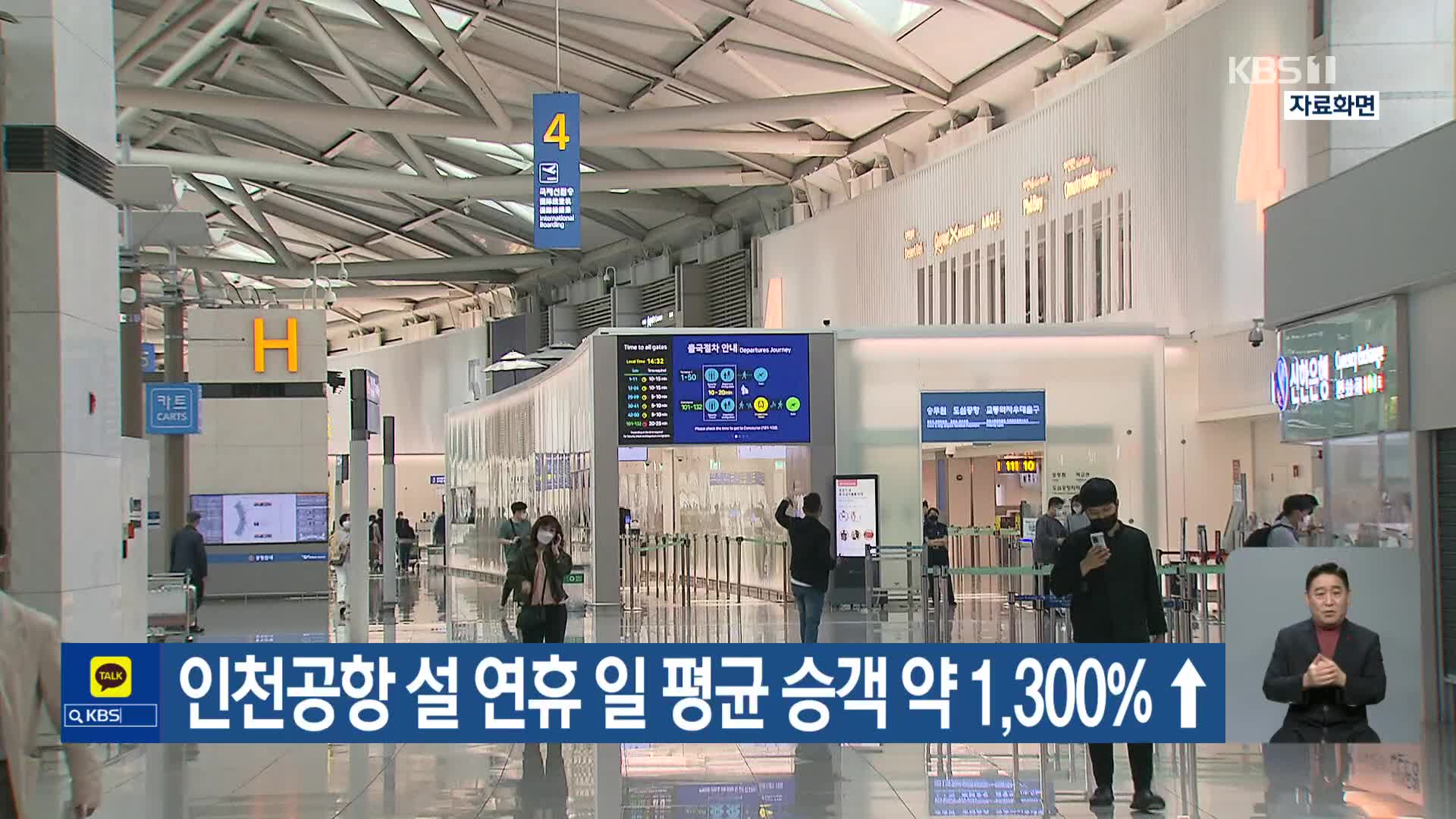 인천공항 설 연휴 일 평균 승객 약 1,300%↑