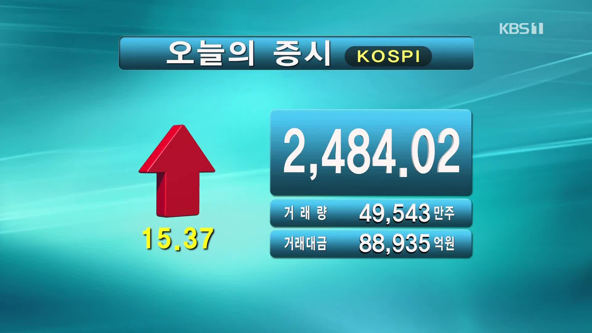 코스피 2,484.02 코스닥 741.25