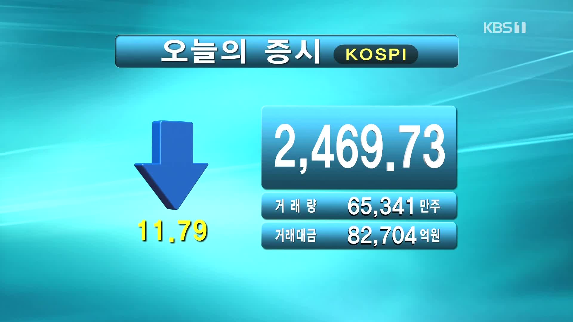 코스피 2,469.73 코스닥 772.44