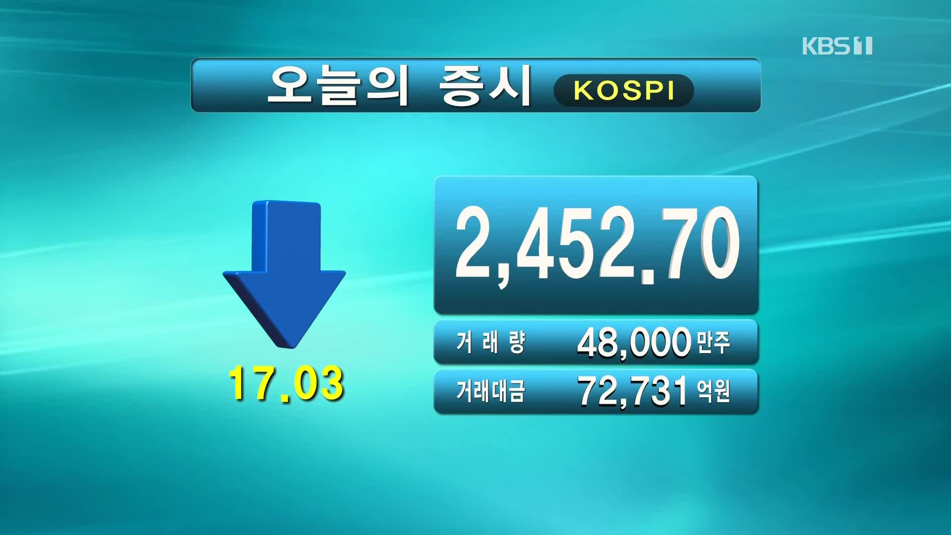 코스피 2,452.70 코스닥 772.55