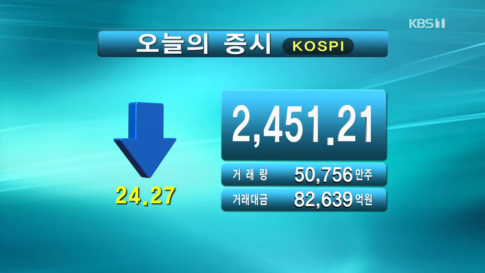 코스피 2,451.21 코스닥 775.62