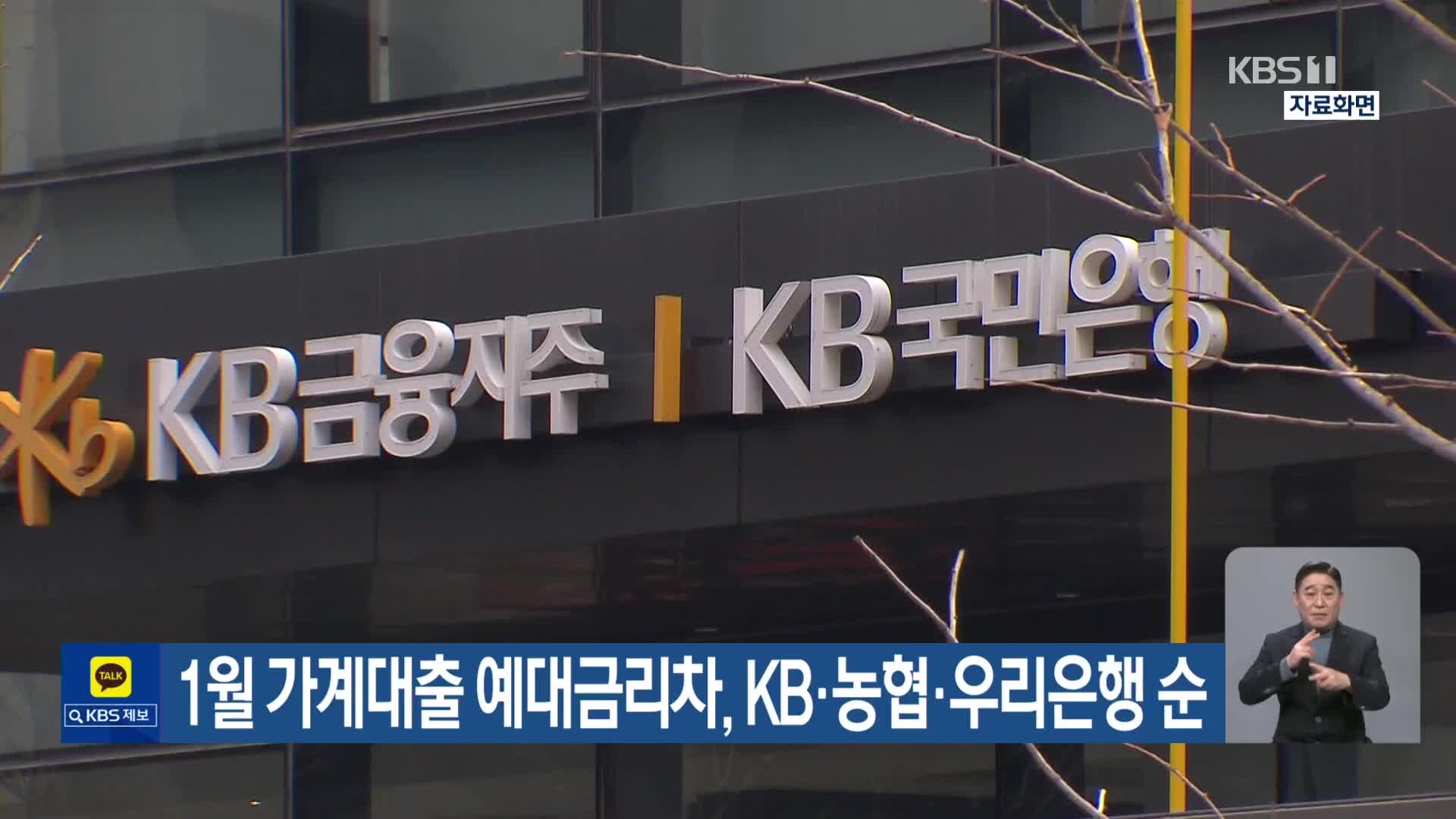 1월 가계대출 예대금리차, KB·농협·우리은행 순