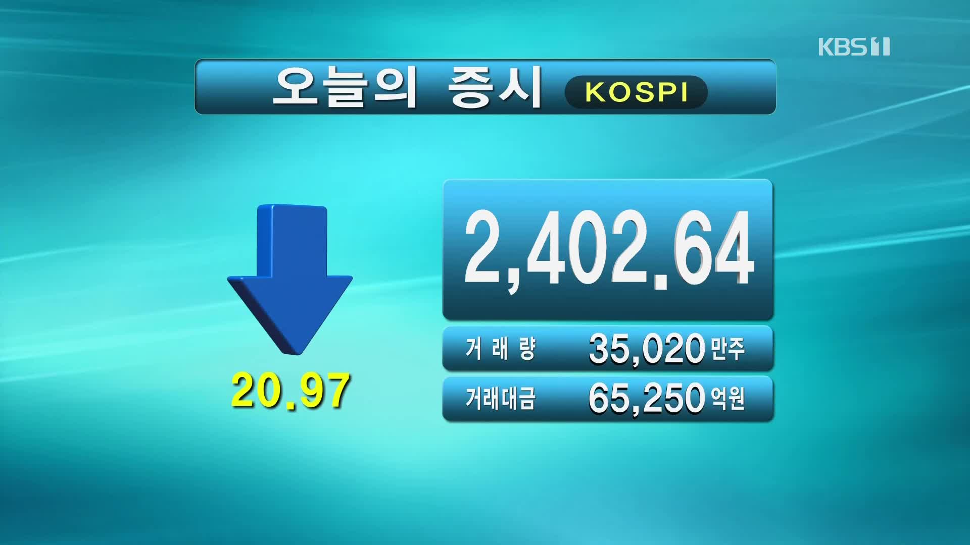 코스피 2,402.64 코스닥 780.30