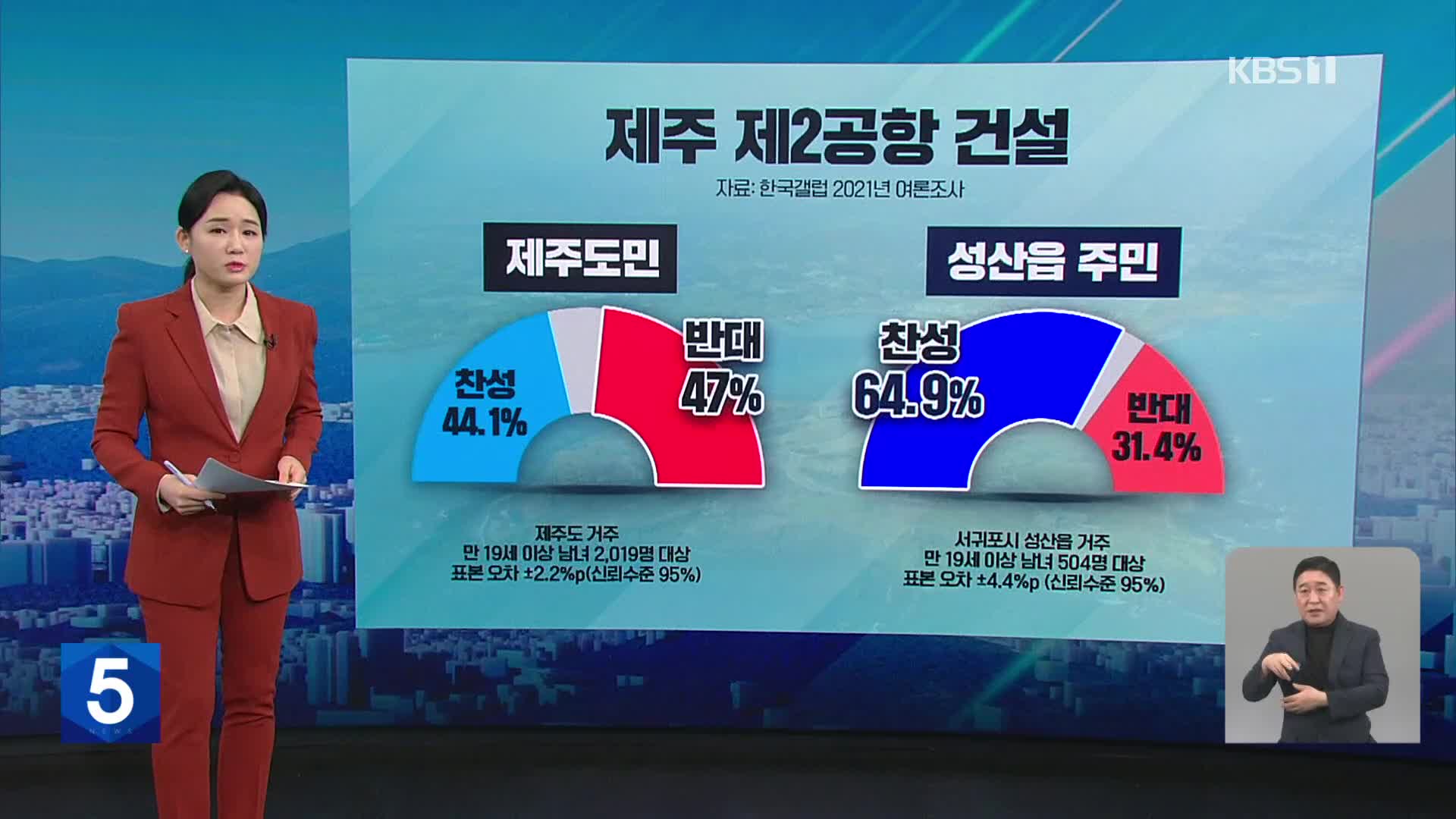 [친절한 뉴스K] 제주 제2공항 ‘조건부 동의’…추진 본격화되나