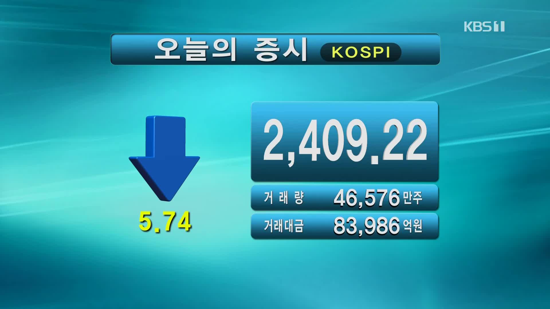 코스피 2,409.22 코스닥 827.69