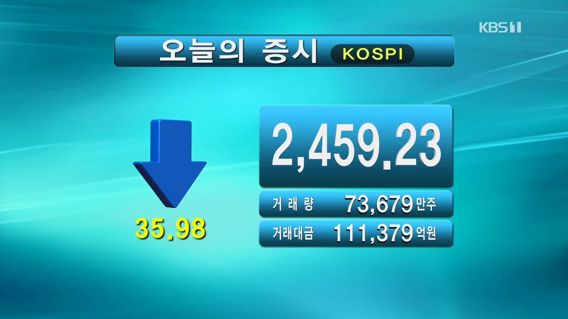 코스피 2,459.23 코스닥 865.58