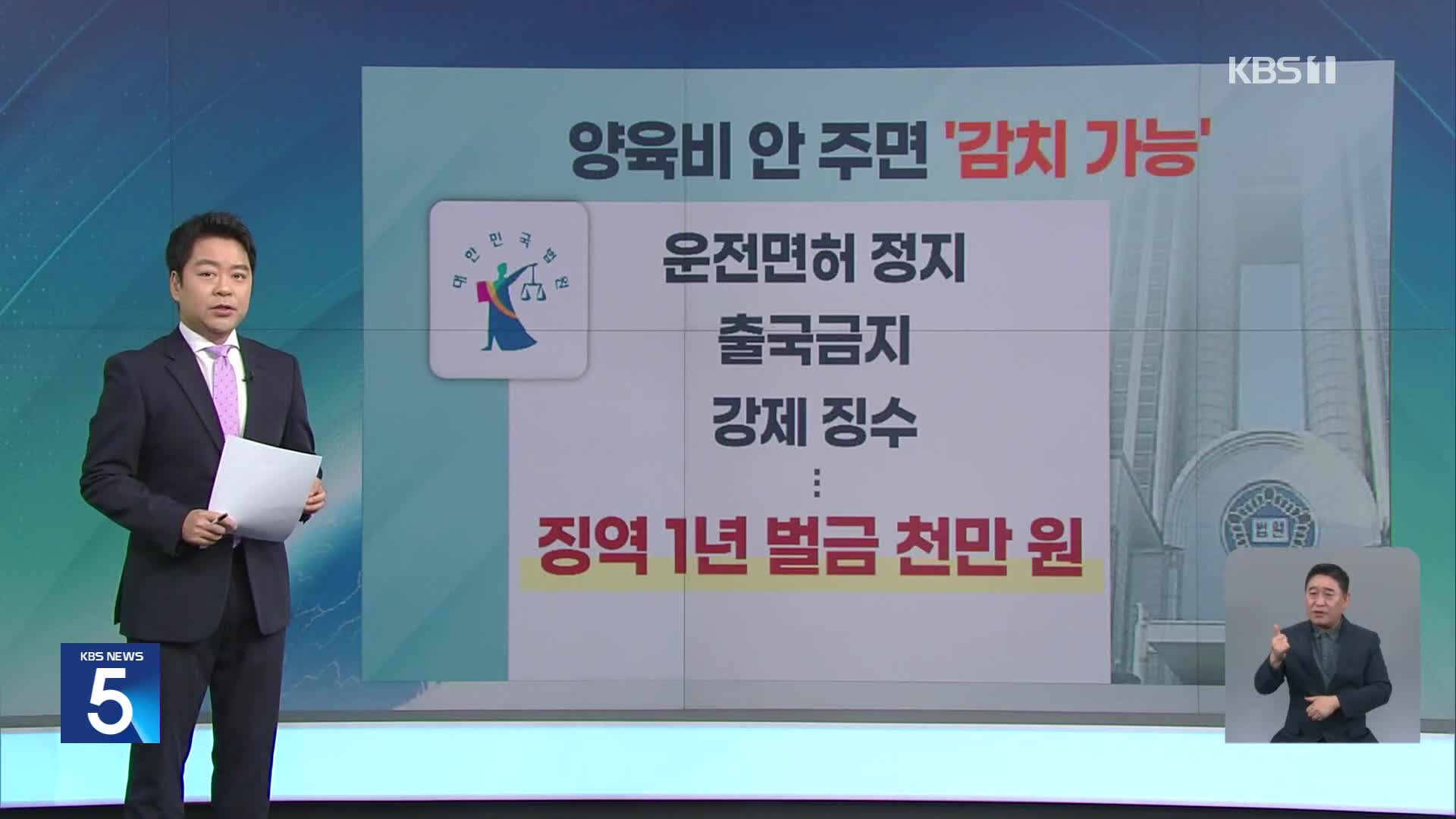 [친절한 뉴스K] 양육비 안 주면 ‘형사처벌’까지 신속하게