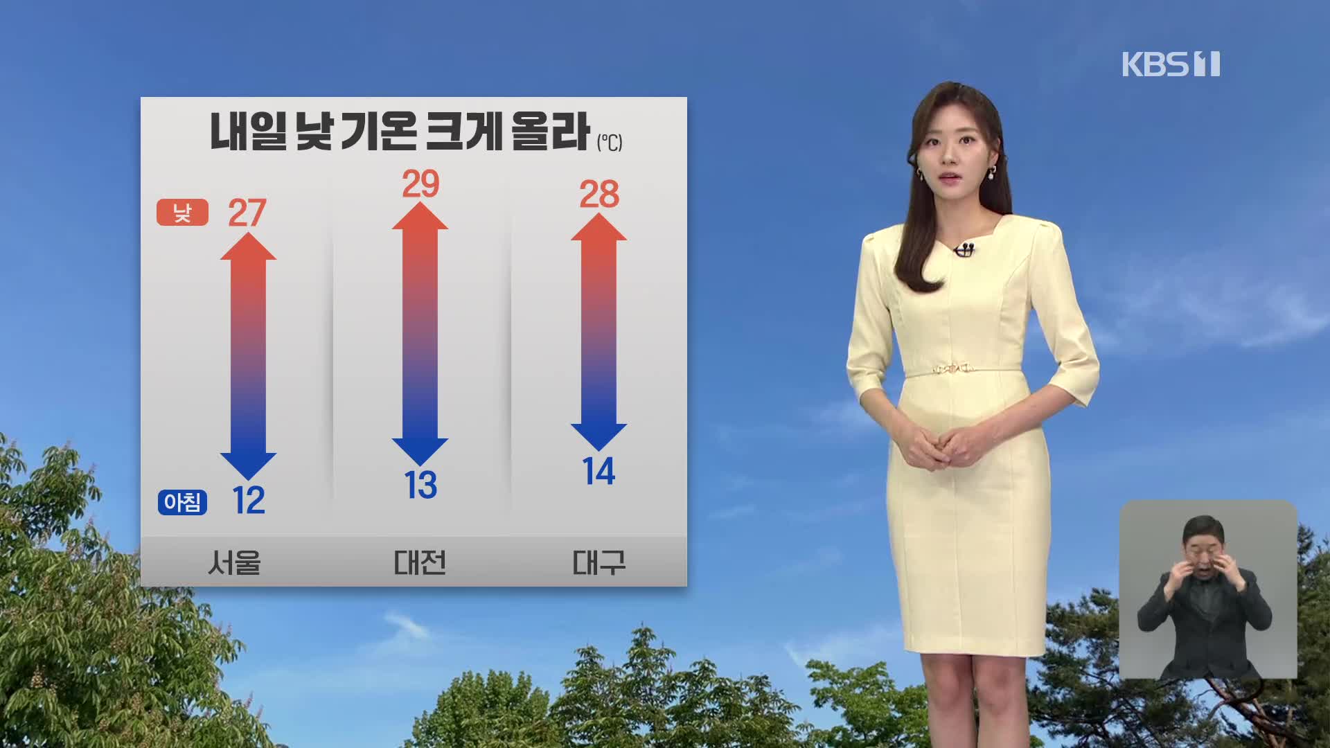 [퇴근길 날씨] 내일 낮 ‘서울 27도’ 초여름 날씨…짙은 안개 유의