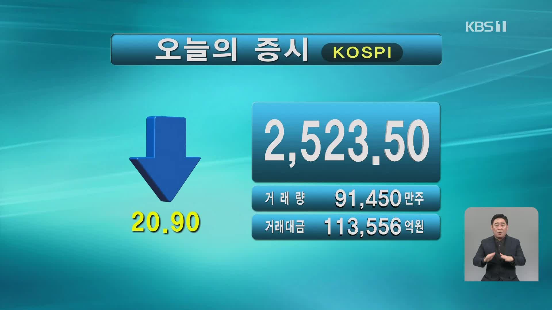 코스피 2,523.50 코스닥 855.23