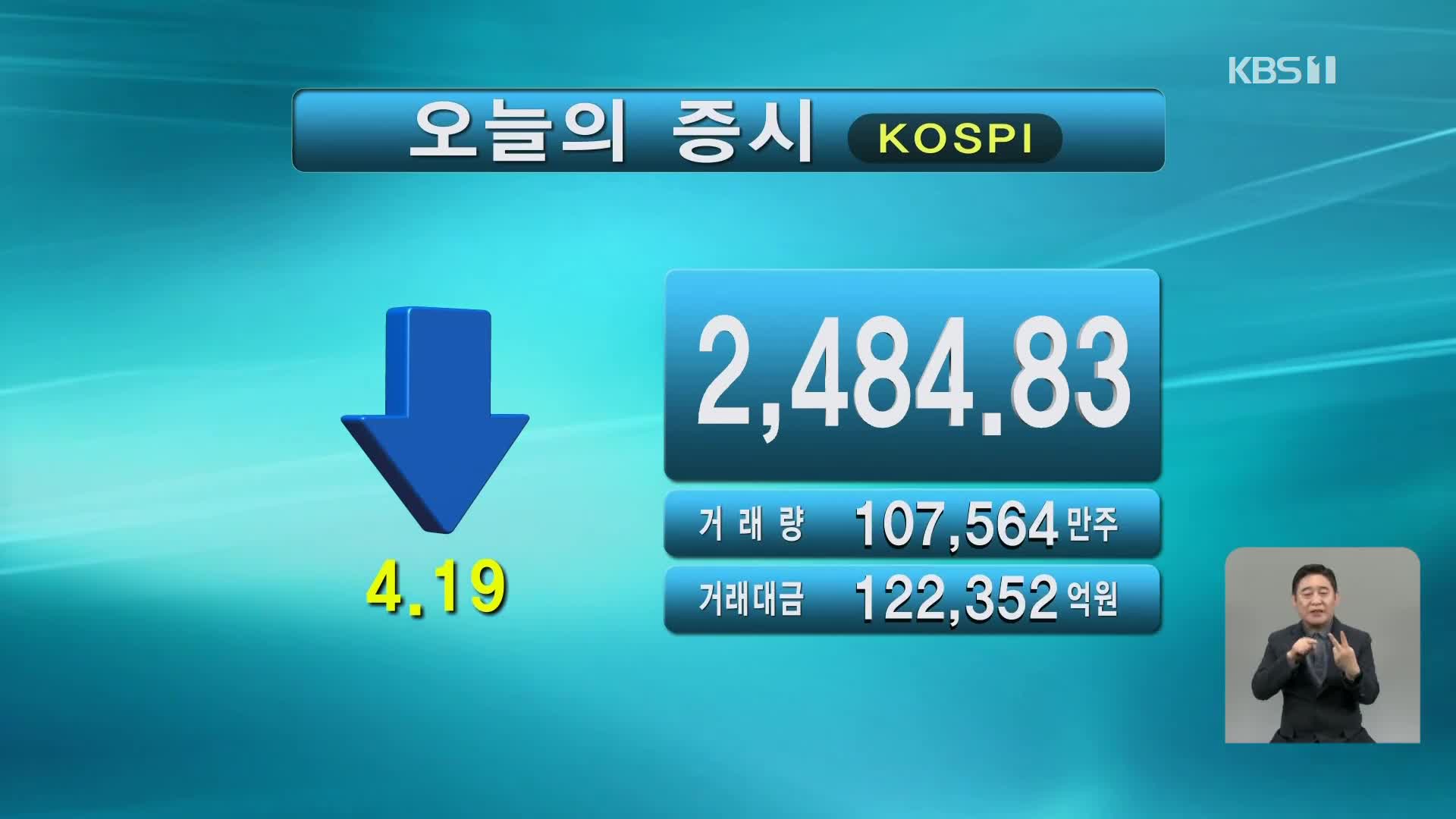 코스피 2,484.83 코스닥 830.44