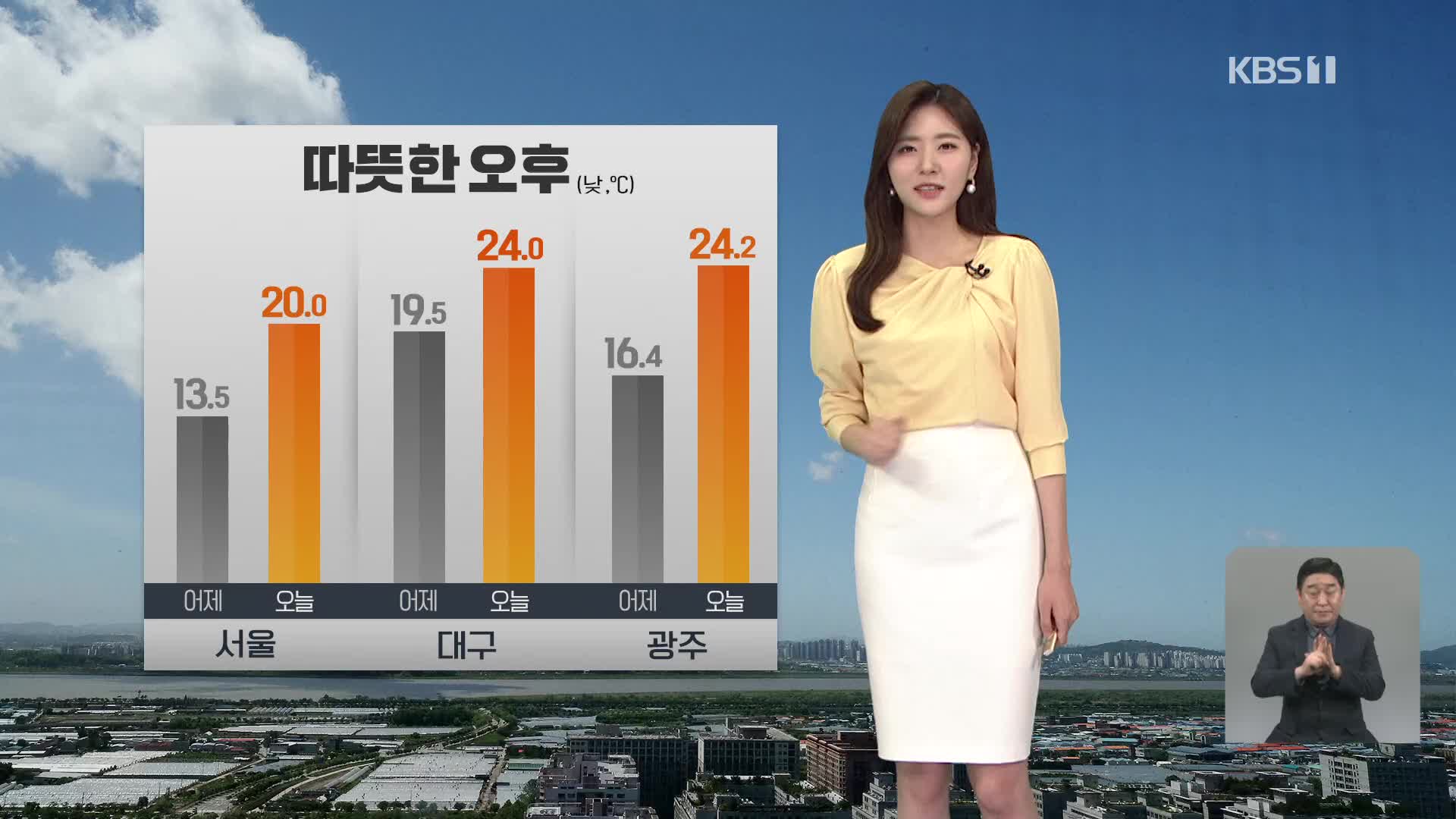 [퇴근길 날씨] 다시 포근한 봄…주말, 전국 비