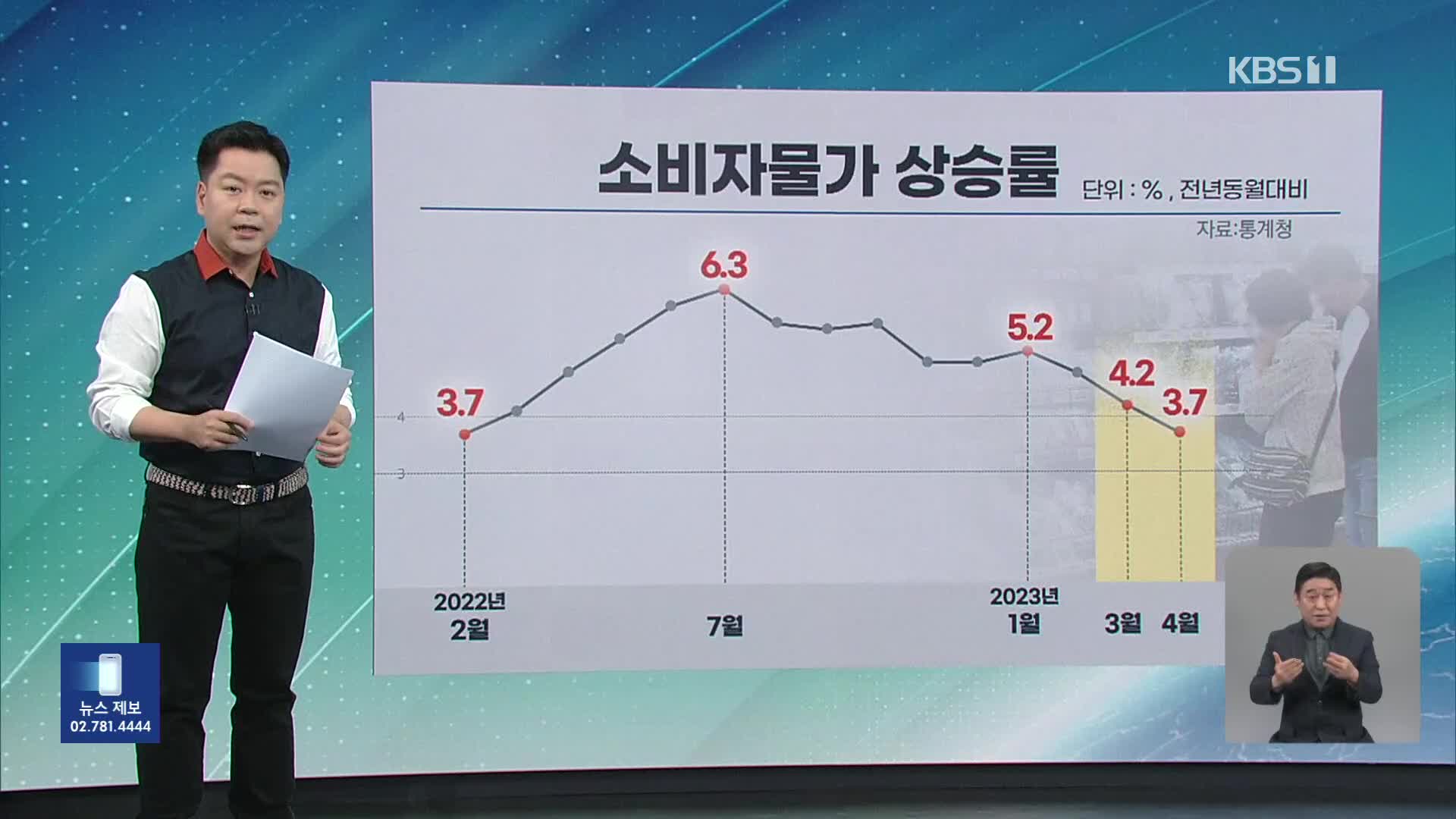 [친절한 뉴스K] 물가 안정세? 상승요인 여전히 많아