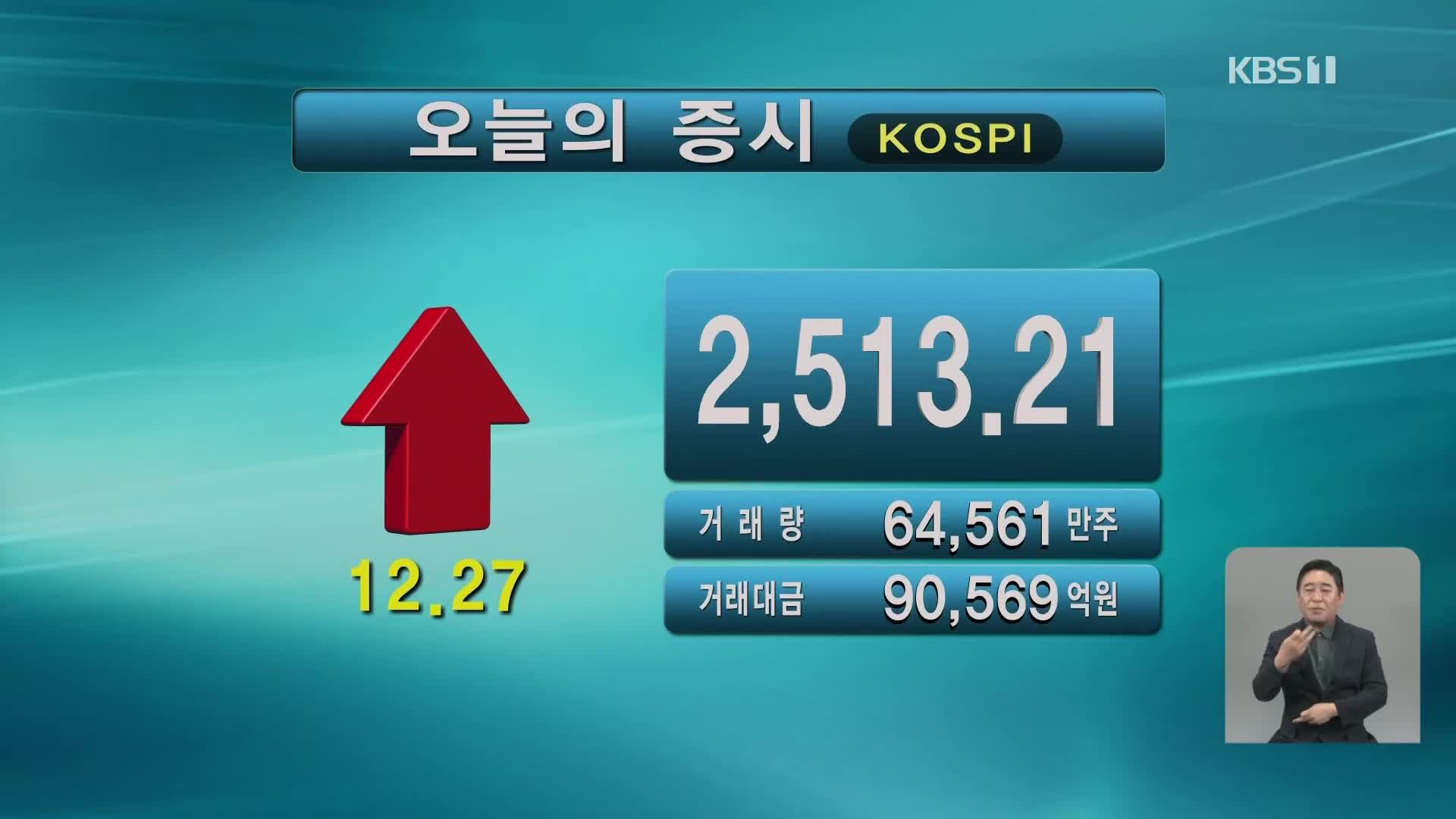 코스피 2,513.21 코스닥 842.28