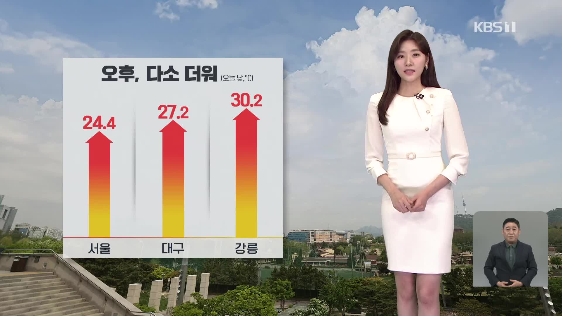 [퇴근길 날씨] 맑고 다소 더워…강한 자외선 유의