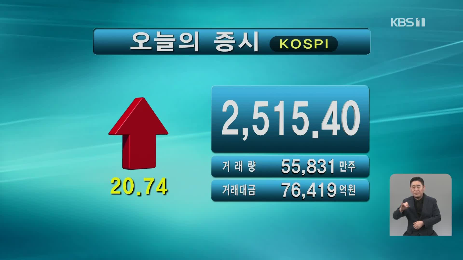 코스피 2,515.40 코스닥 835.89