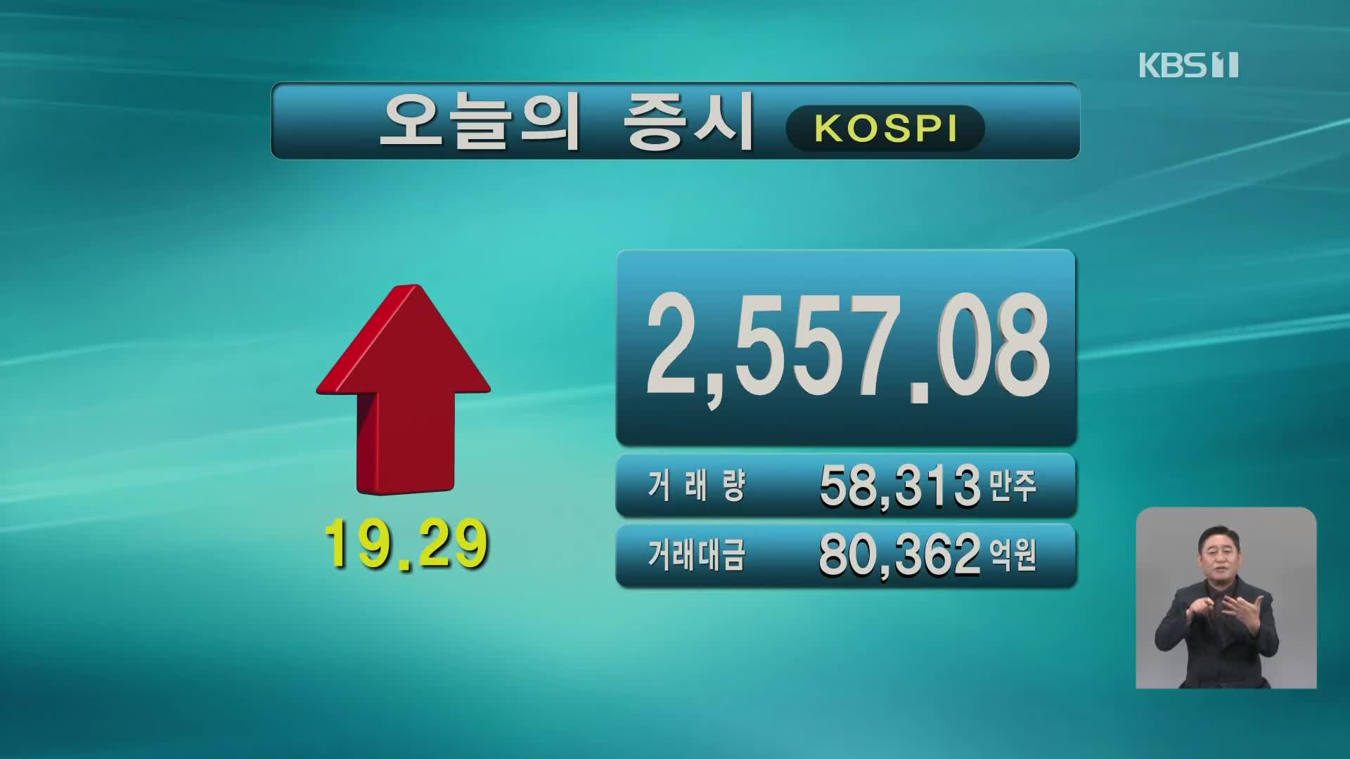 코스피 2,557.08 코스닥 852.04