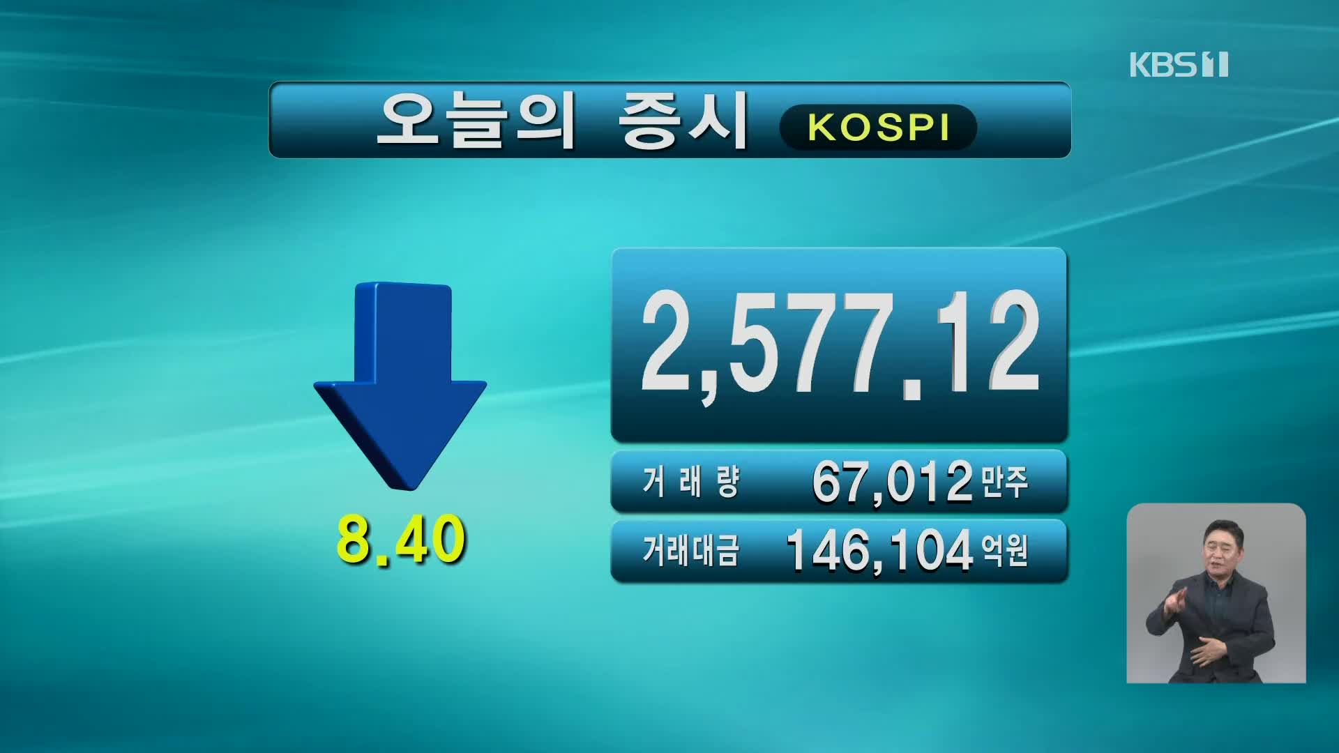 코스피 2,577.12 코스닥 856.94