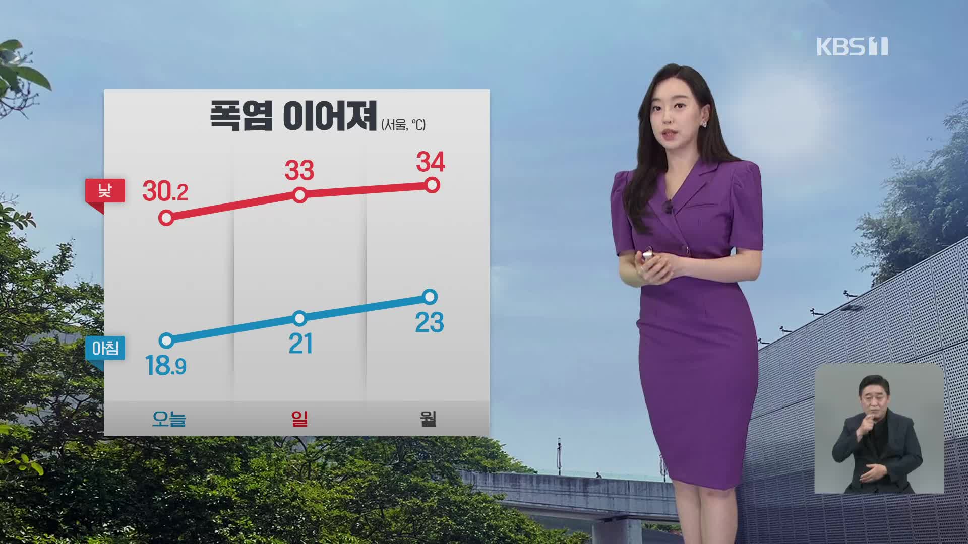 [5시 날씨] 내륙에 올여름 첫 폭염주의보…월요일까지 폭염 이어져