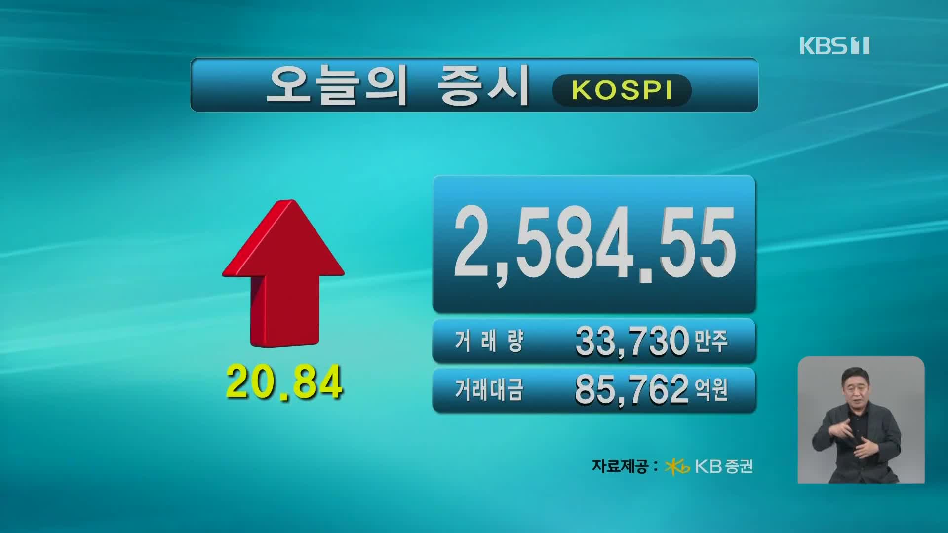 코스피 2,584.55 코스닥 919.16