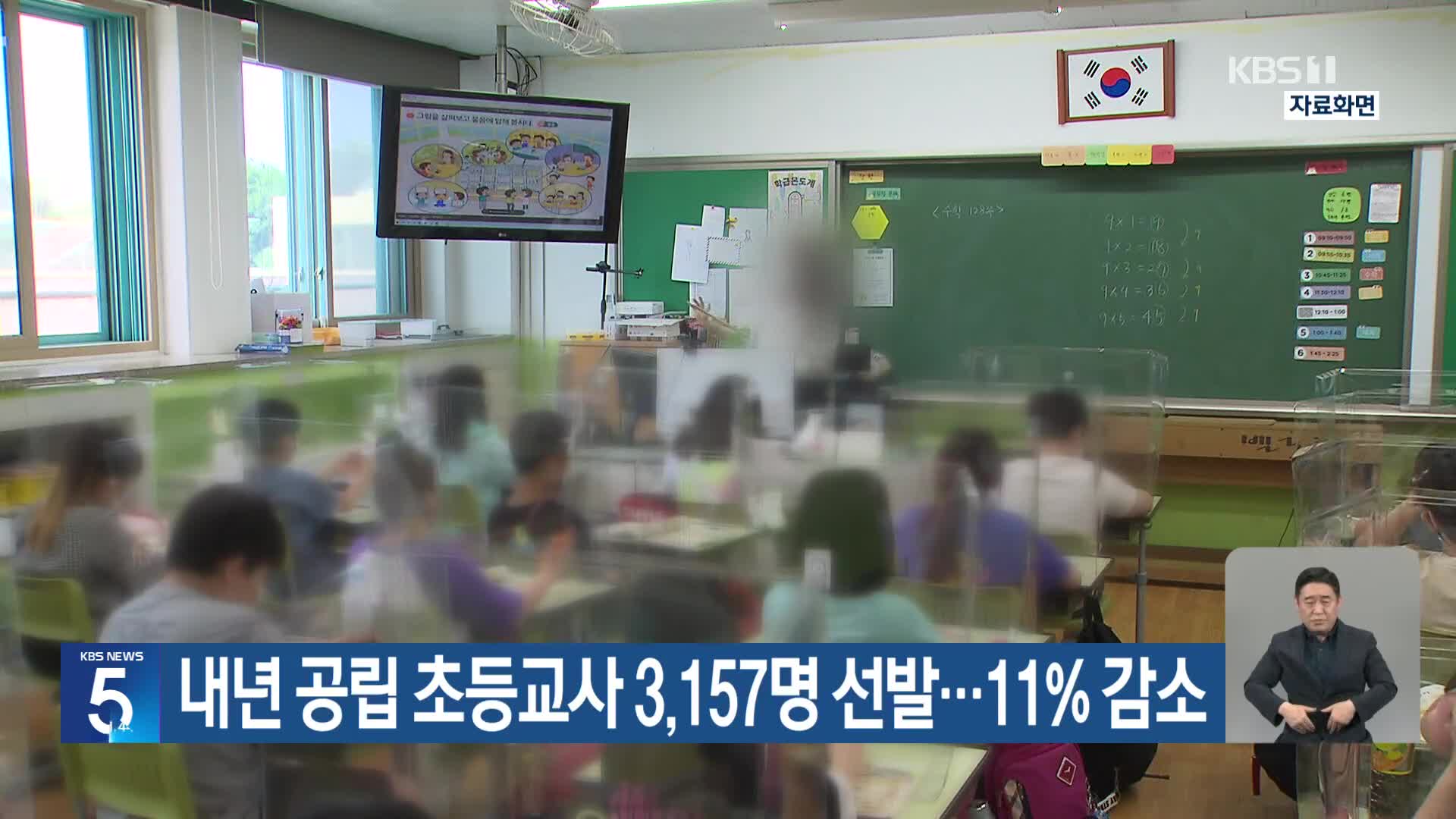 내년 공립 초등교사 3,157명 선발…11% 감소