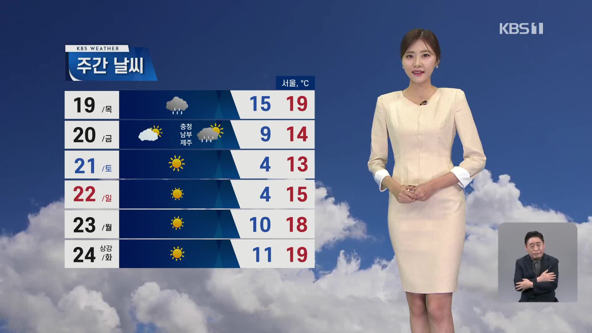 [퇴근길 날씨] 북한산 첫 단풍…주말 때 이른 가을 추위