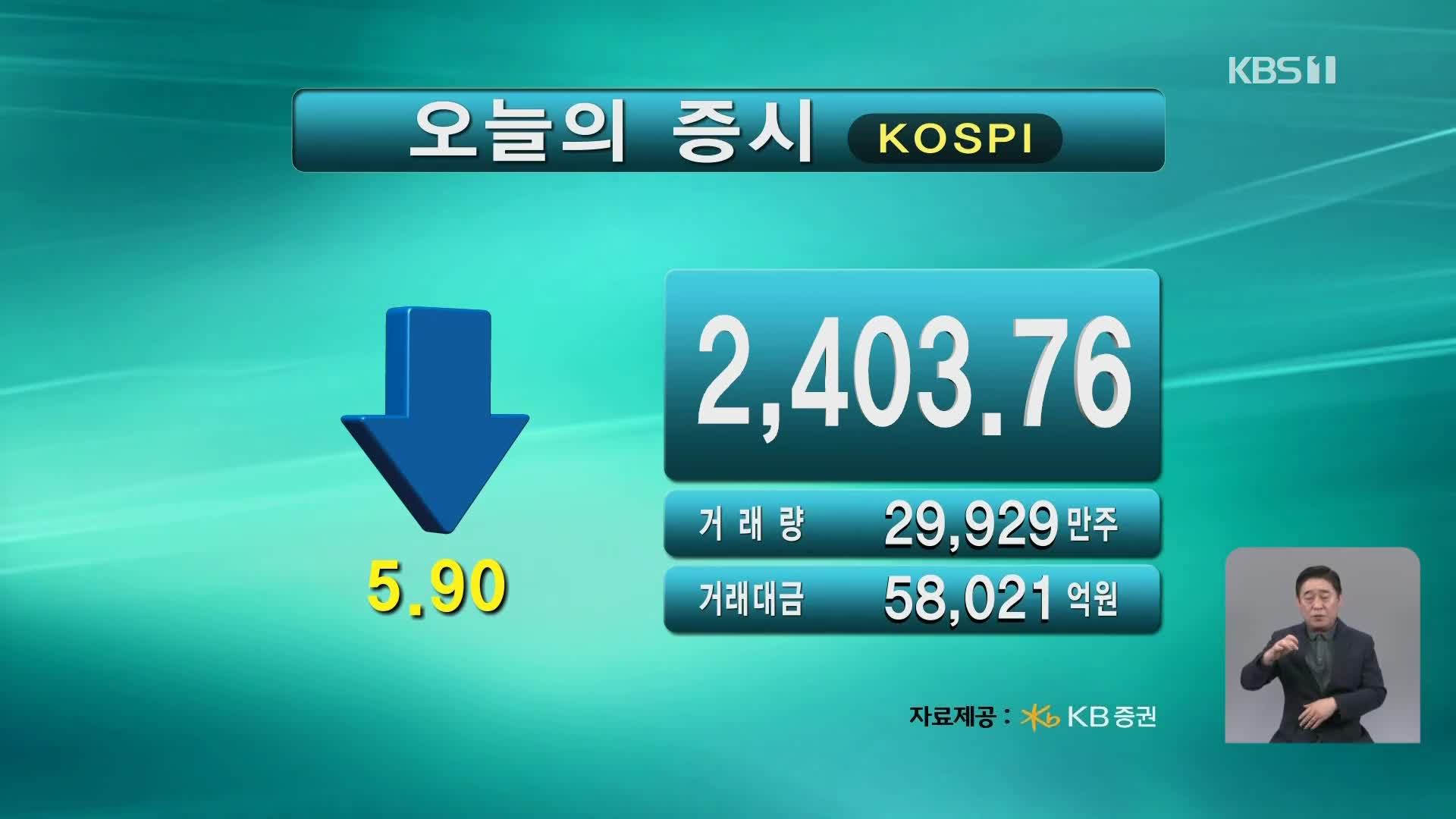 코스피 2,403.76 코스닥 774.42