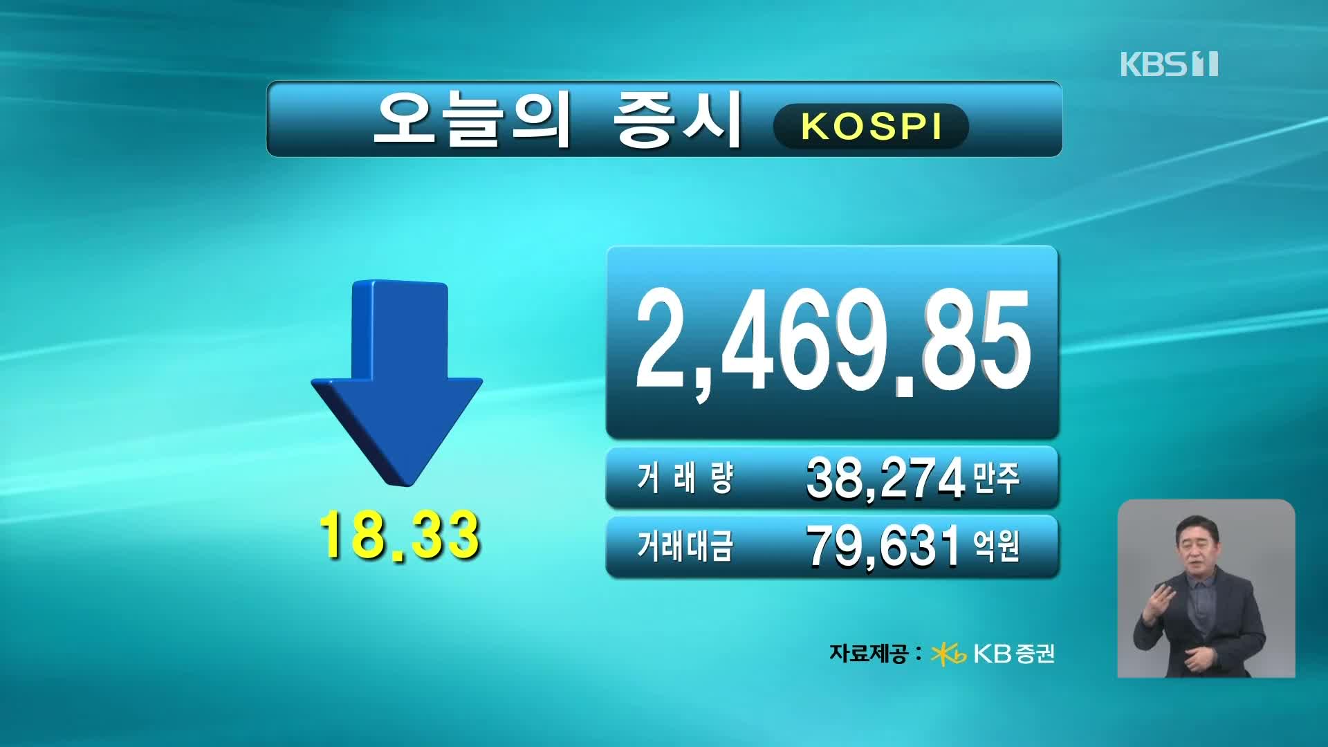 코스피 2,469.85 코스닥 799.06