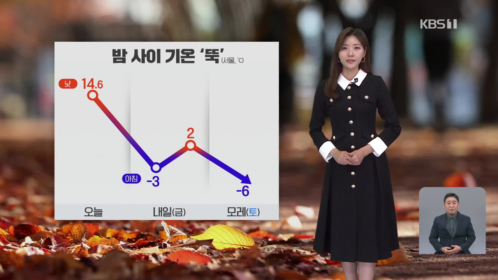 [퇴근길 날씨] 밤사이 기온 ‘뚝’…내일 오전, 충청·호남·강원 눈