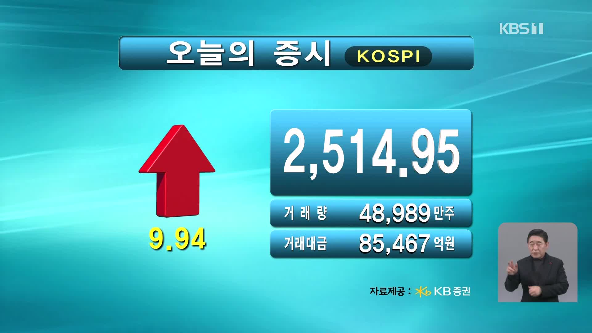 코스피 2,514.95 코스닥 828.52