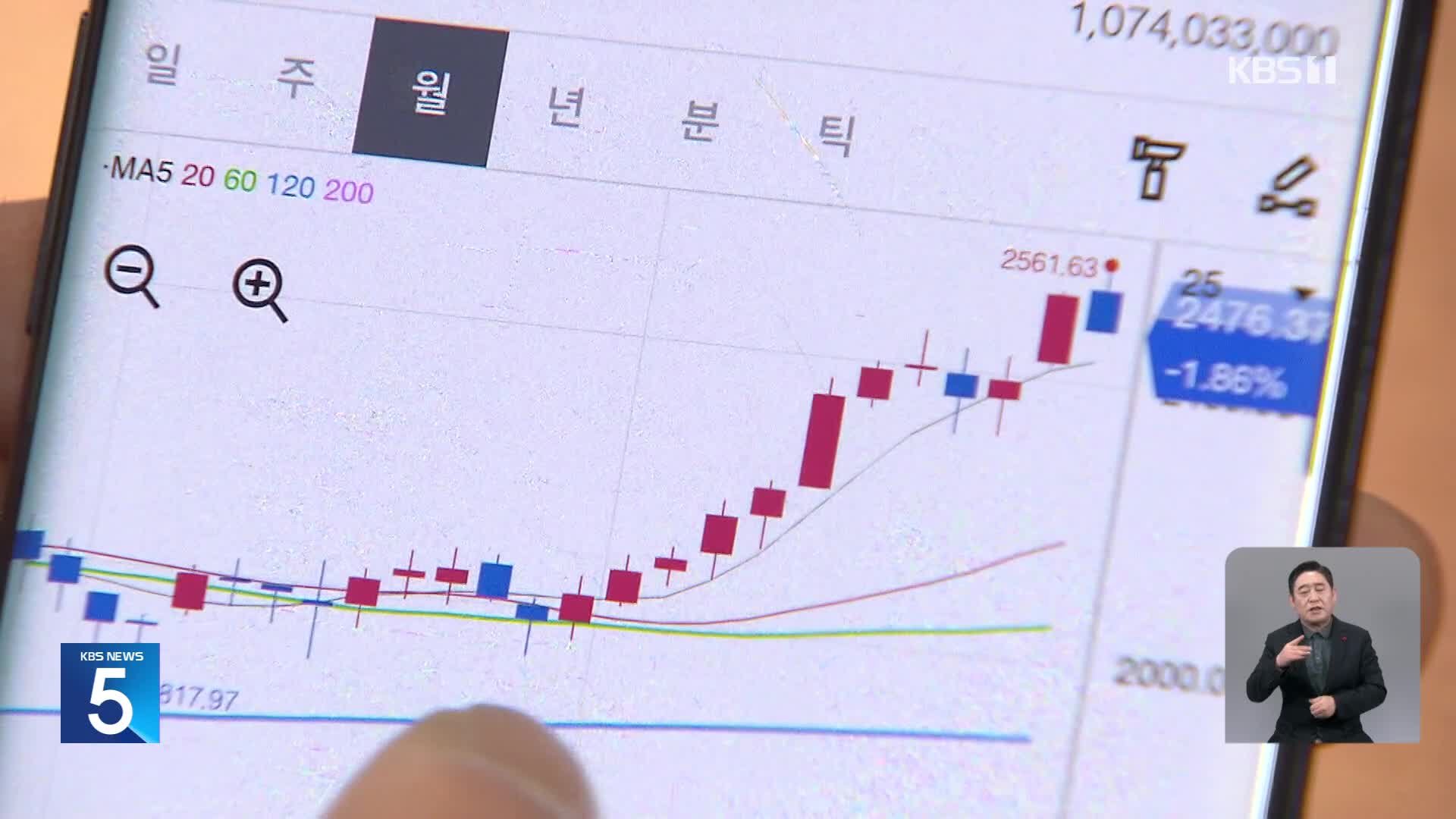 “먼저 사고 추천한 뒤 팔았다”…금감원, ‘핀플루언서’ 2명 검찰 넘겨