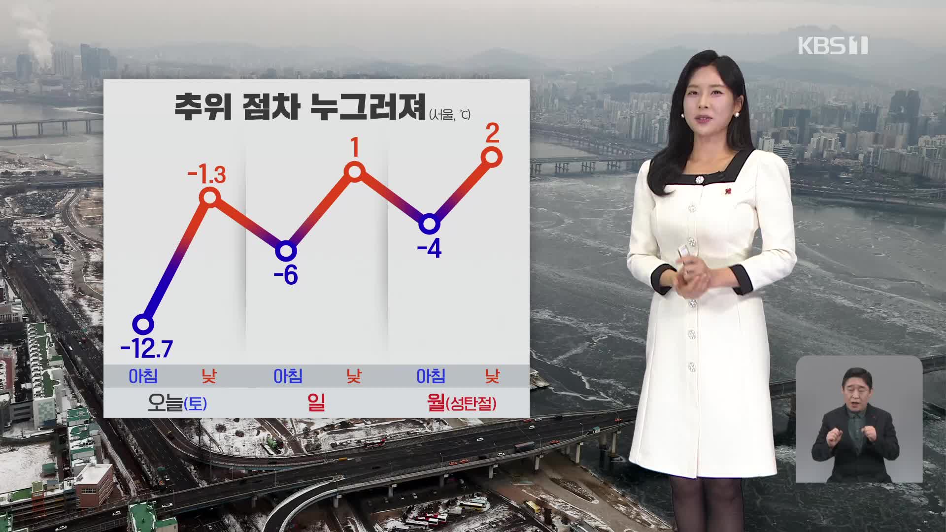 내일 전국에 눈…오늘보다 기온 올라가 [5시 날씨]