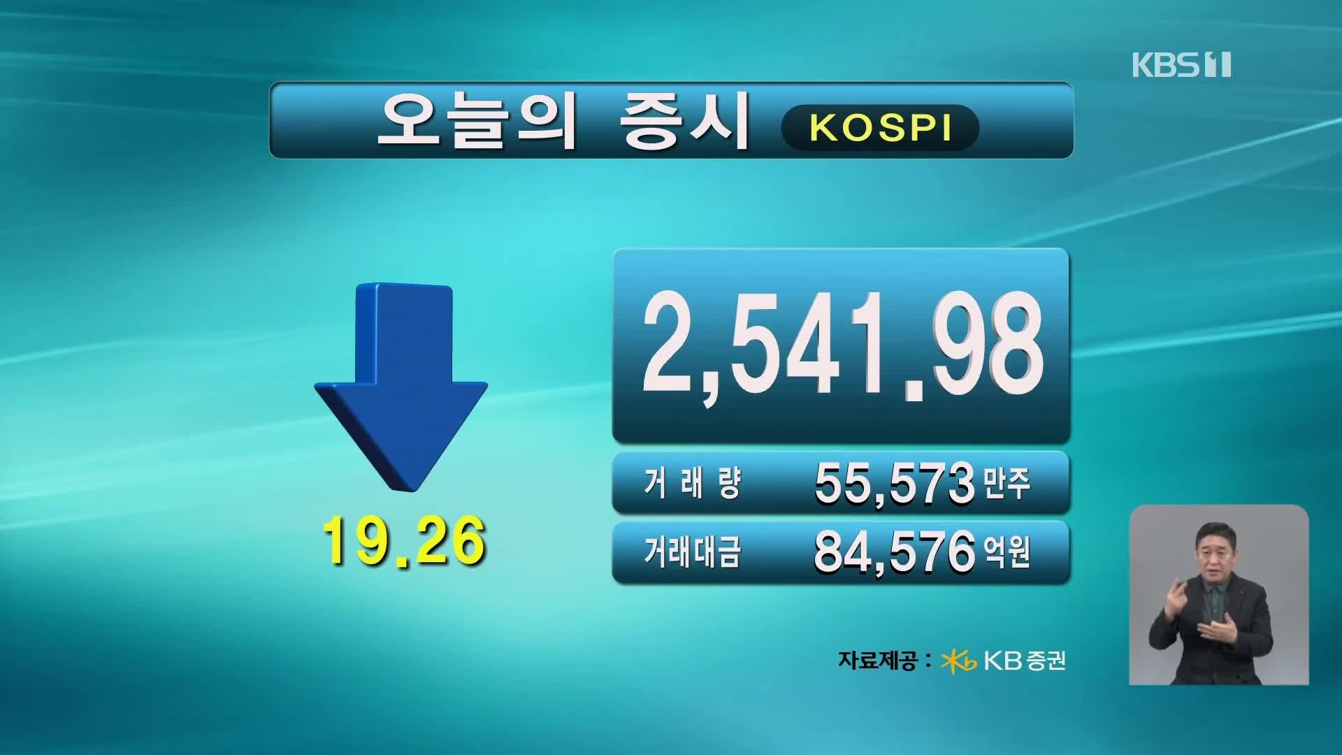 코스피 2,541.98 코스닥 875.46