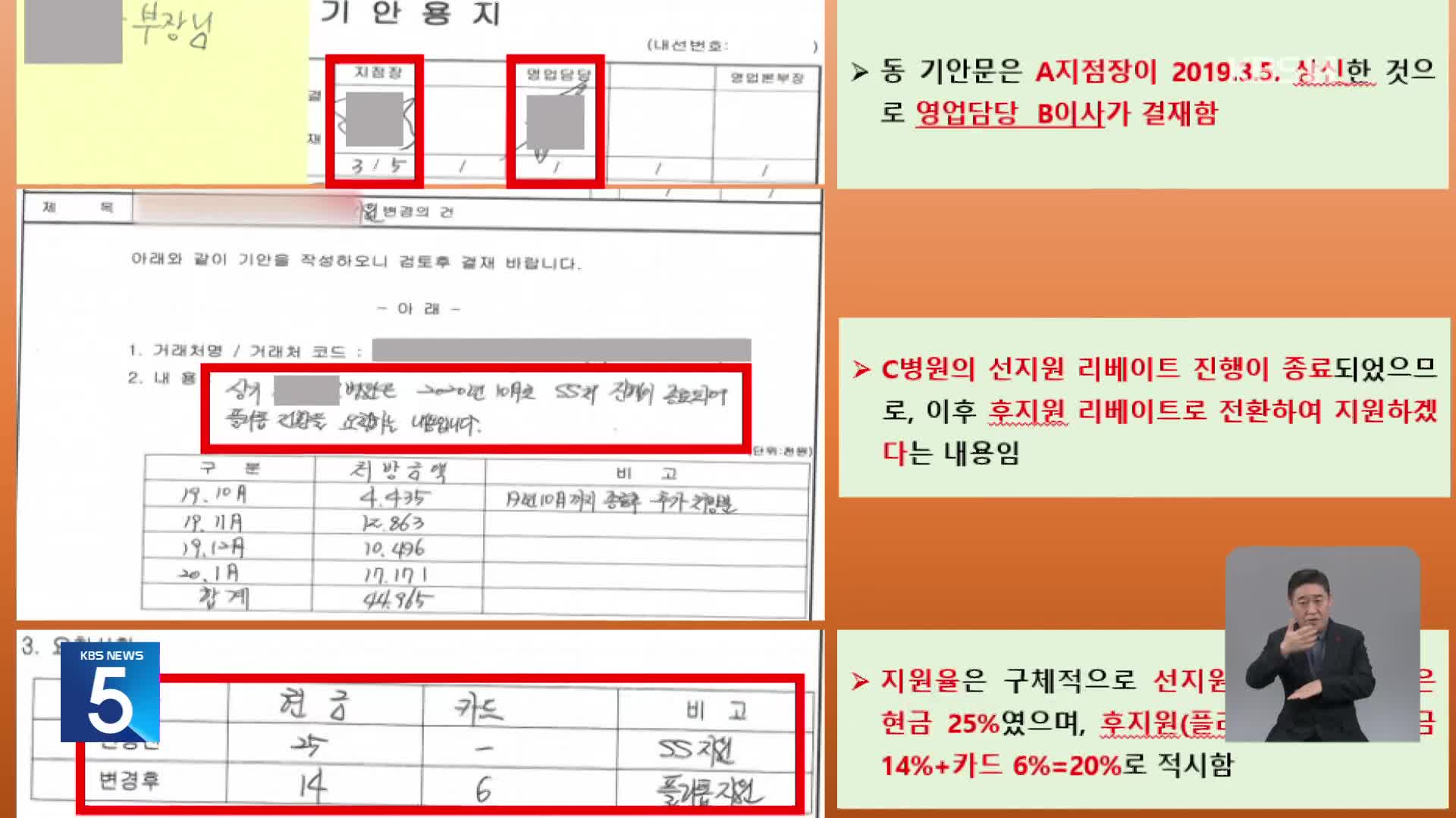 은어까지 써가며 리베이트한 경보제약…공정위 “과징금 3억”