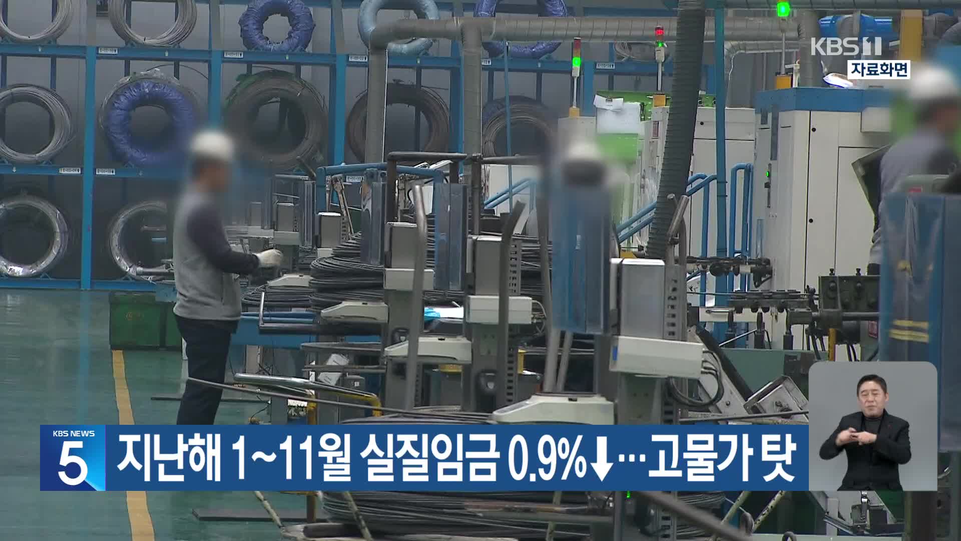 지난해 1~11월 실질임금 0.9%↓…고물가 탓