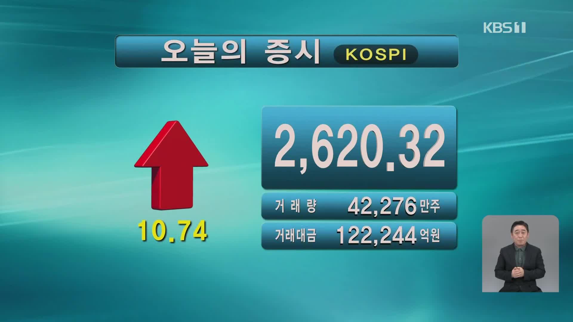 코스피 2,620.32 코스닥 826.58