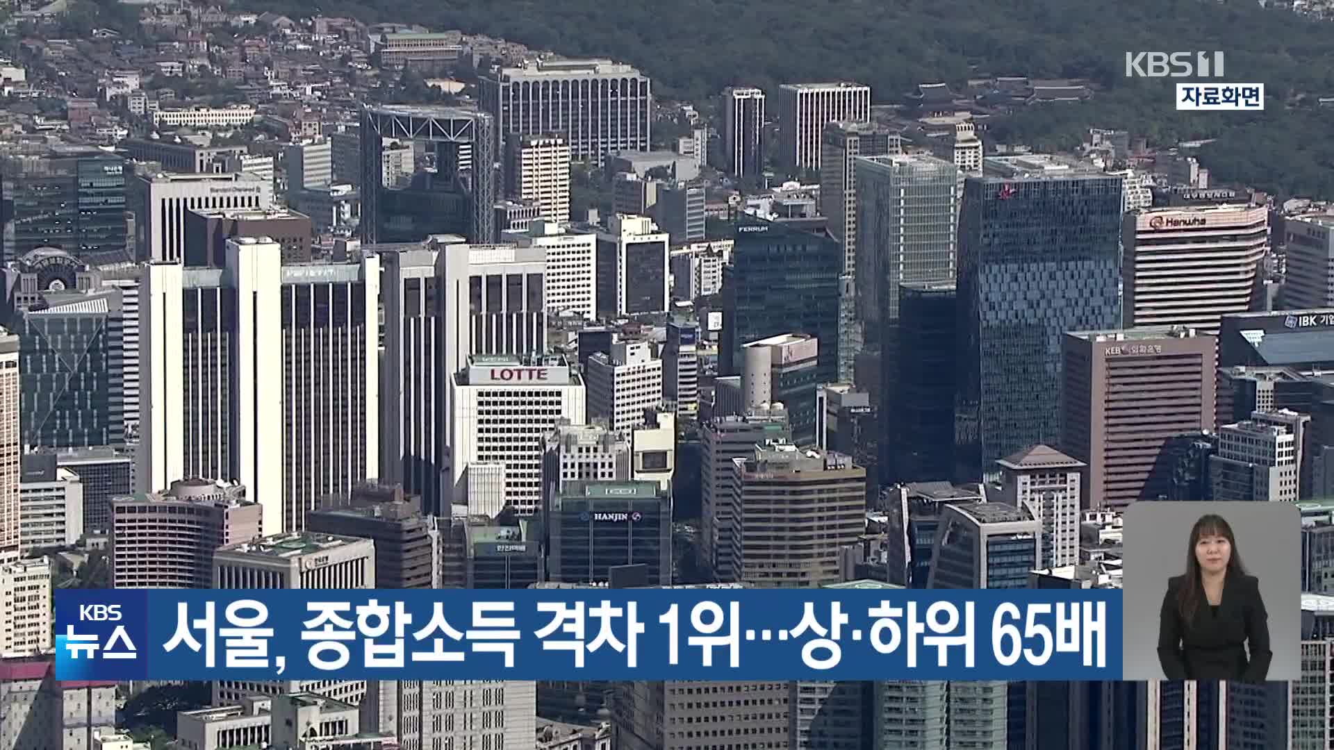 서울, 종합소득 격차 1위…상·하위 65배