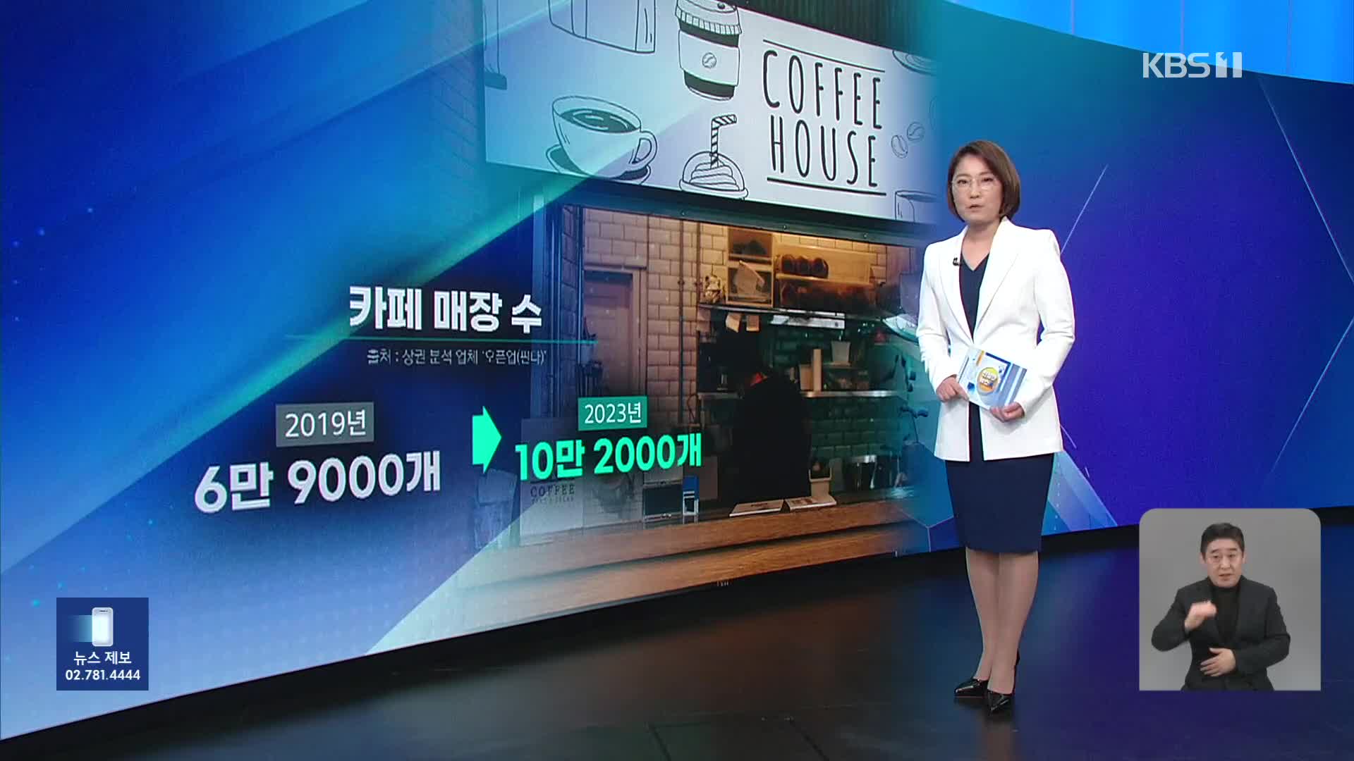 [친절한 뉴스K] 전국 카페 10만 ‘커피 공화국’…치킨집 넘어섰다